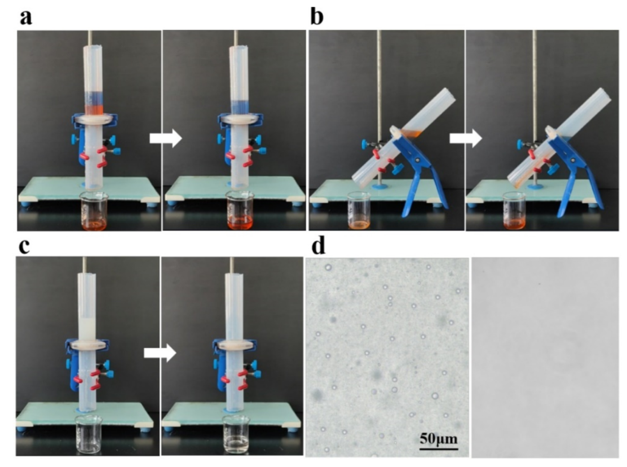 Nanomaterials 12 02510 g006