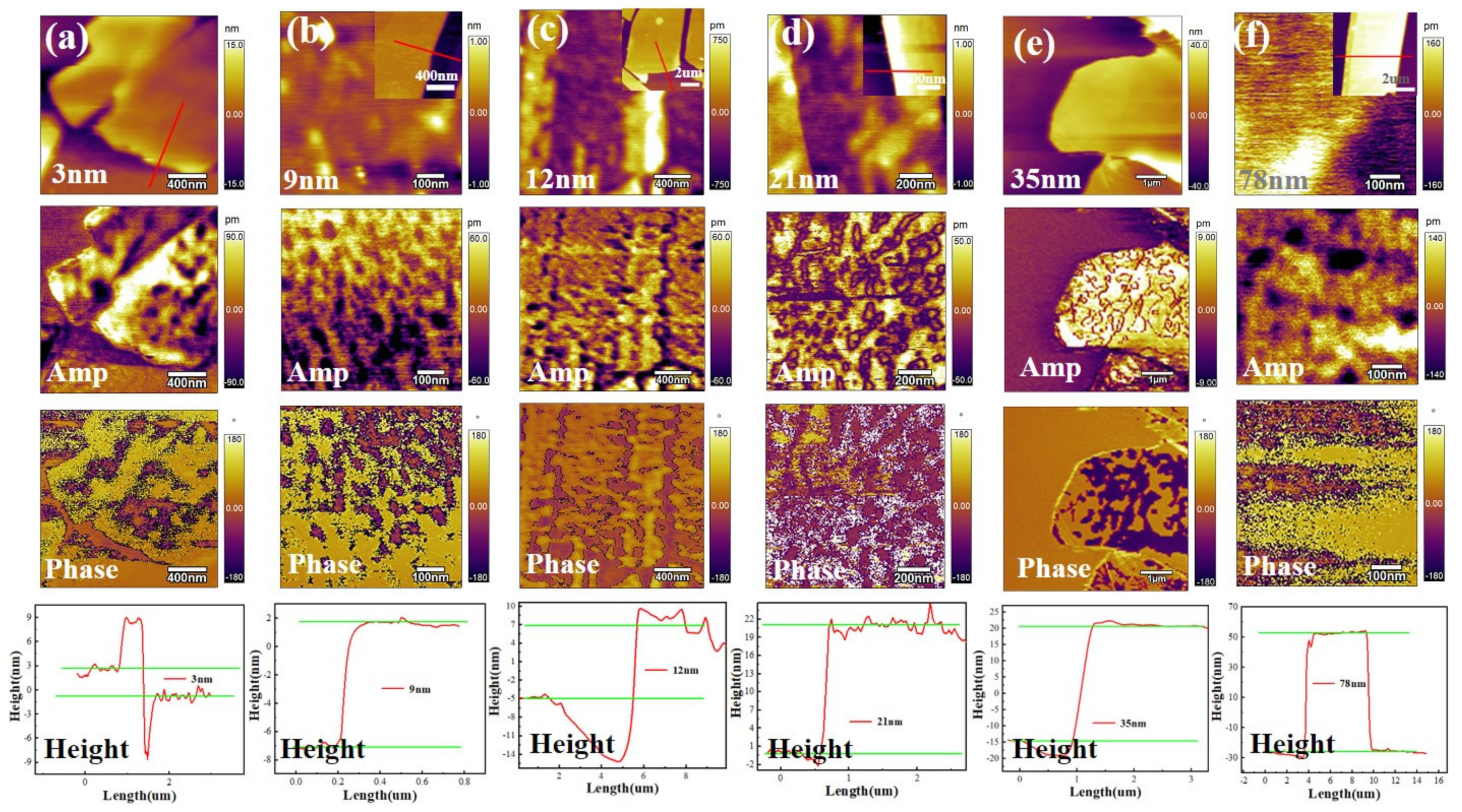 Nanomaterials 12 02516 g002 Nanomaterials 12 02516 g002