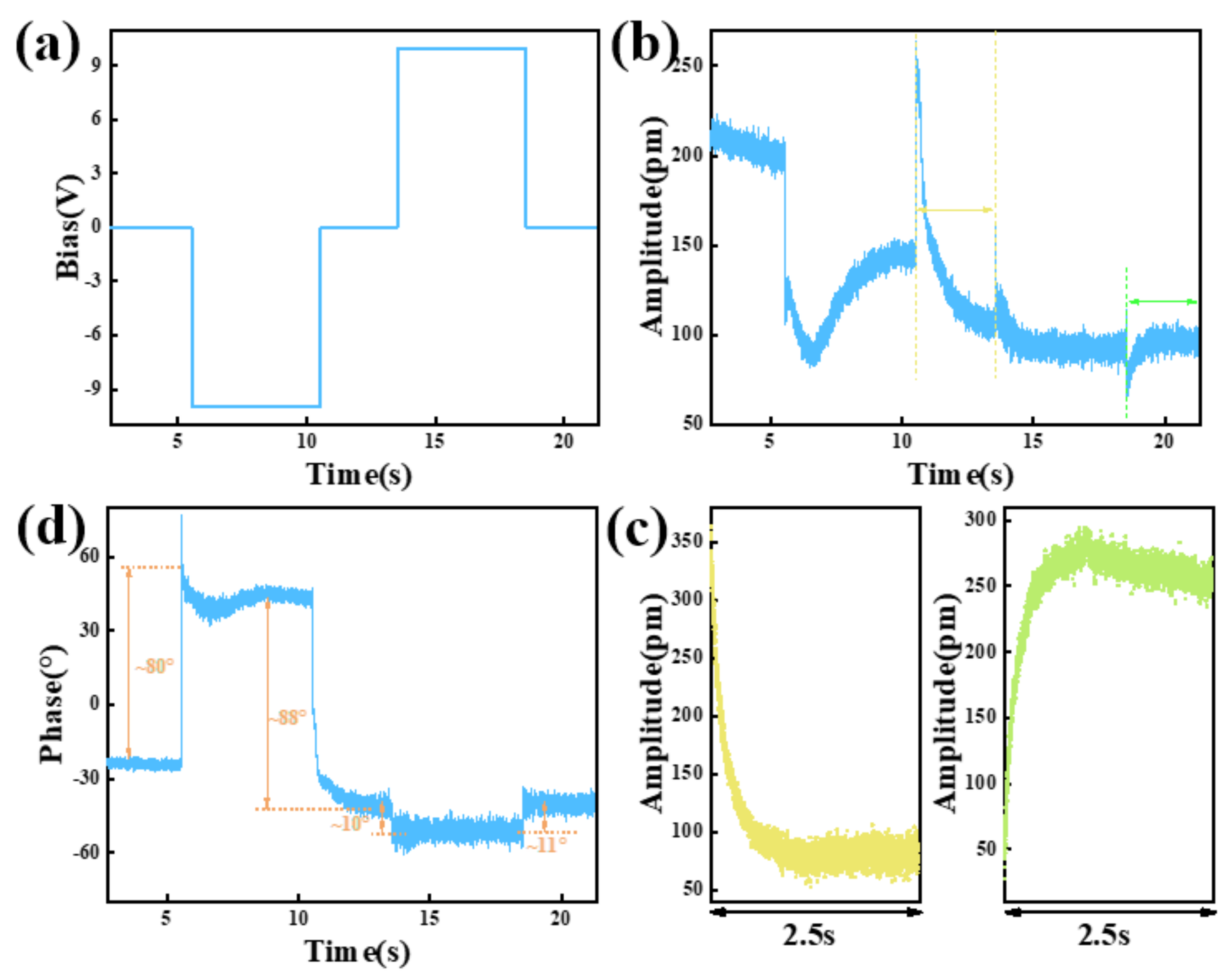 Nanomaterials 12 02516 g004 Nanomaterials 12 02516 g004