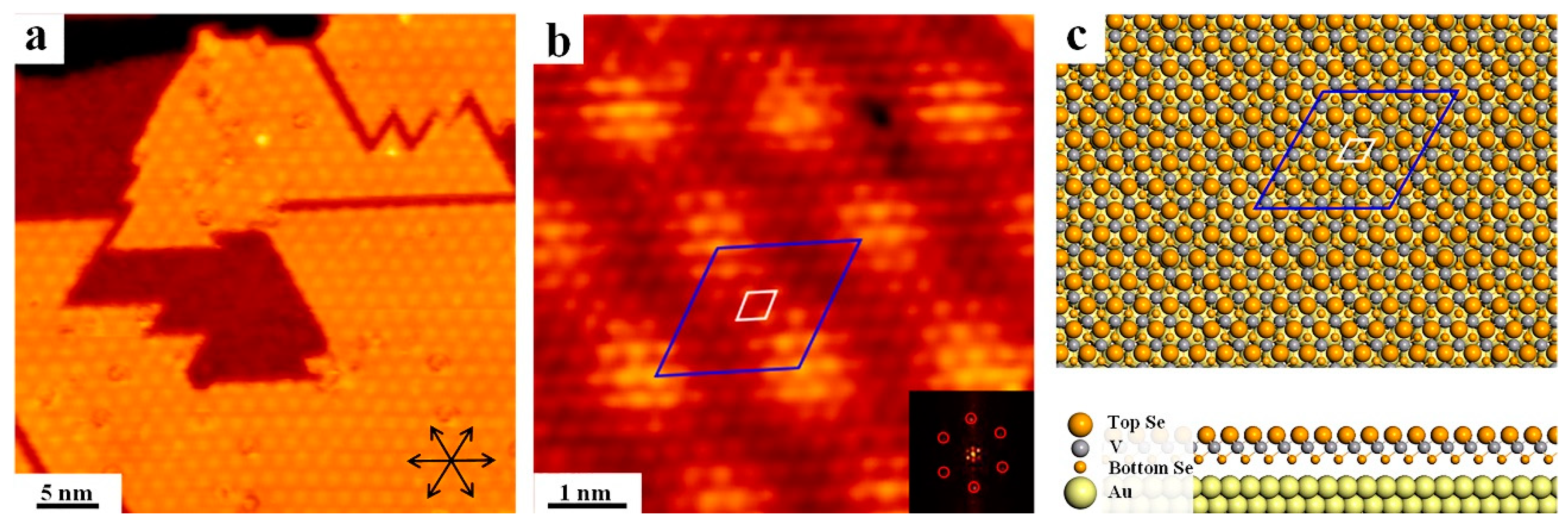Nanomaterials 12 02518 g001 550
