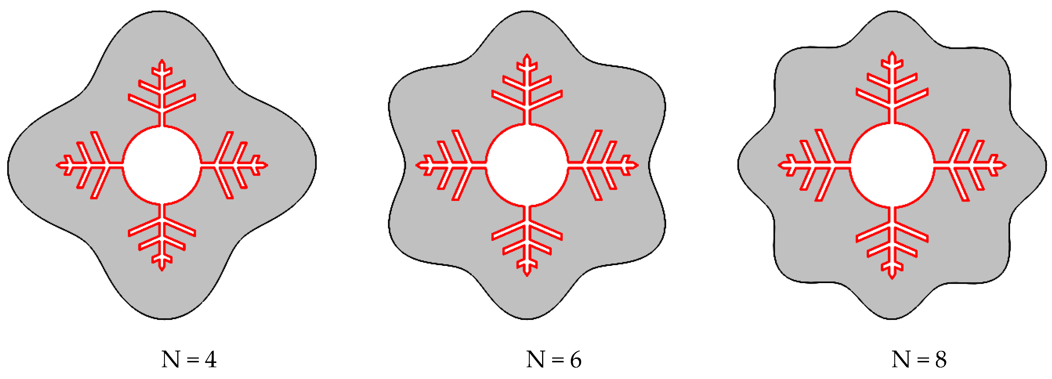 Nanomaterials 12 02519 g002