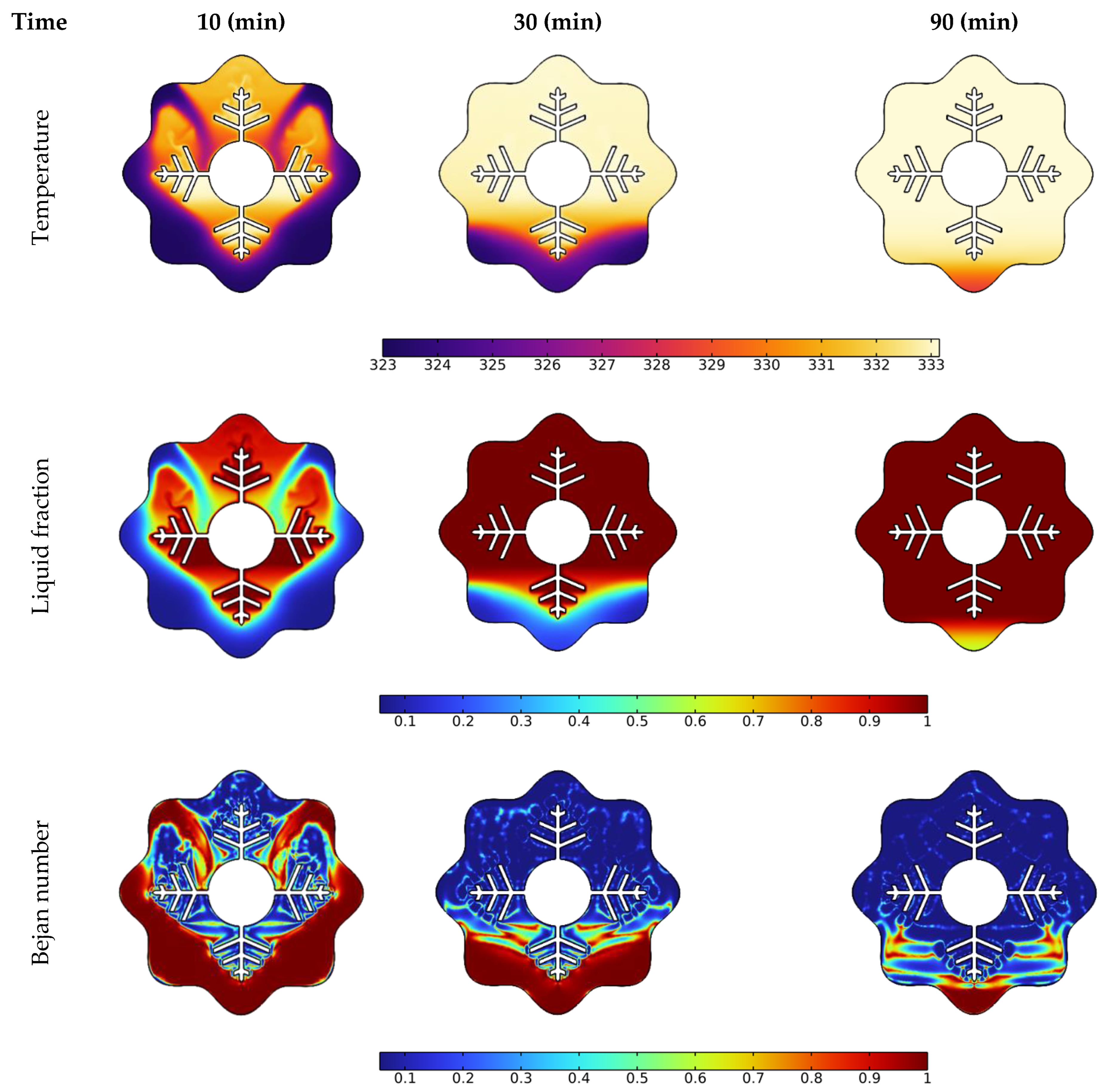 Nanomaterials 12 02519 g004