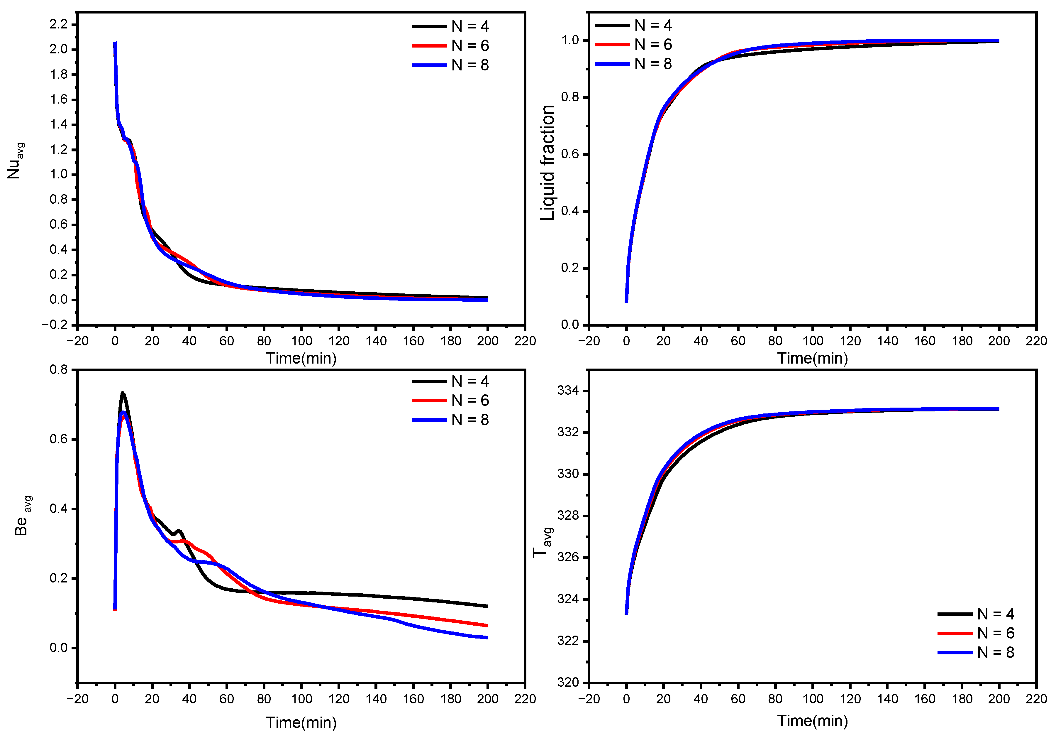 Nanomaterials 12 02519 g008