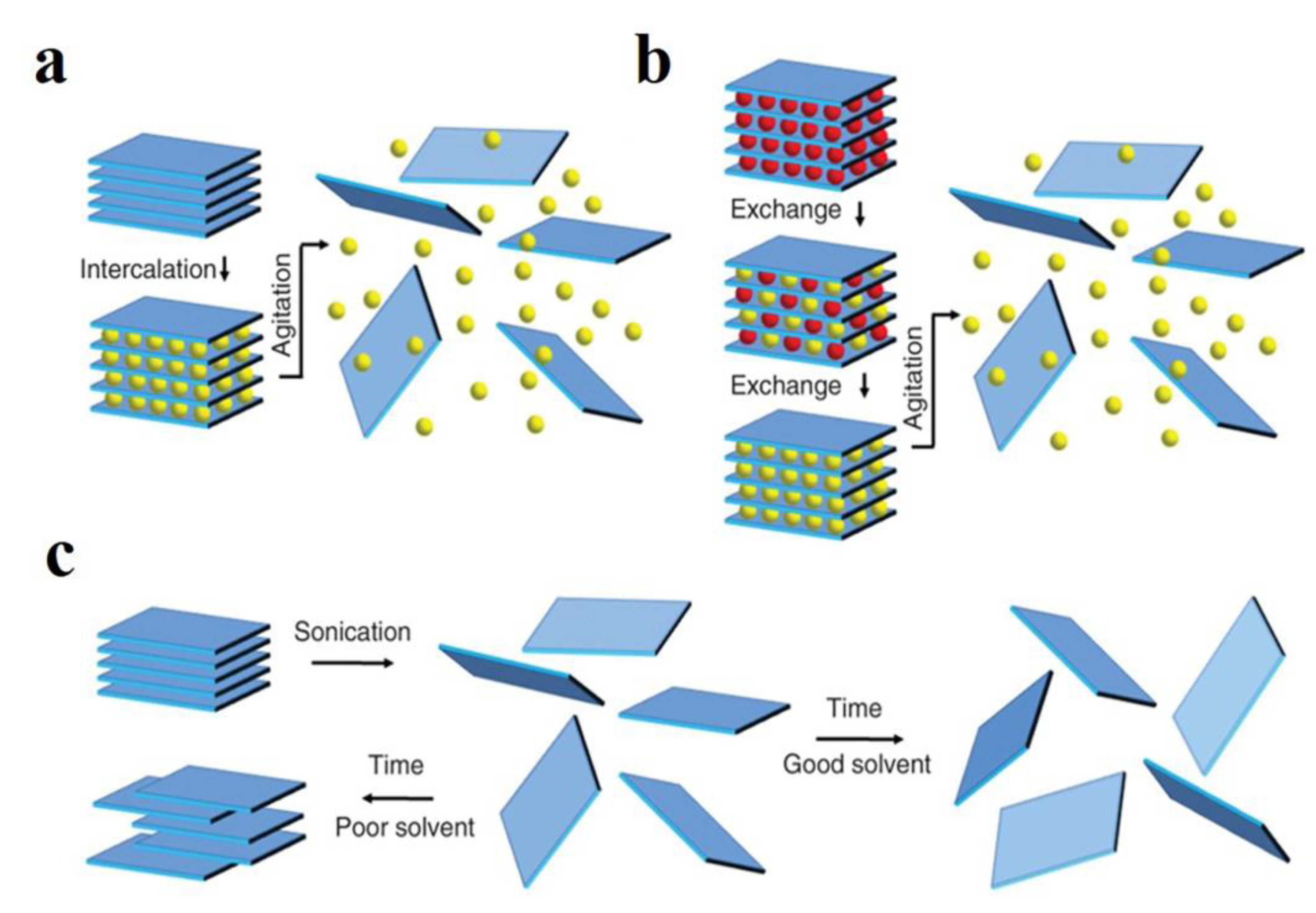 Nanomaterials 12 02521 g004