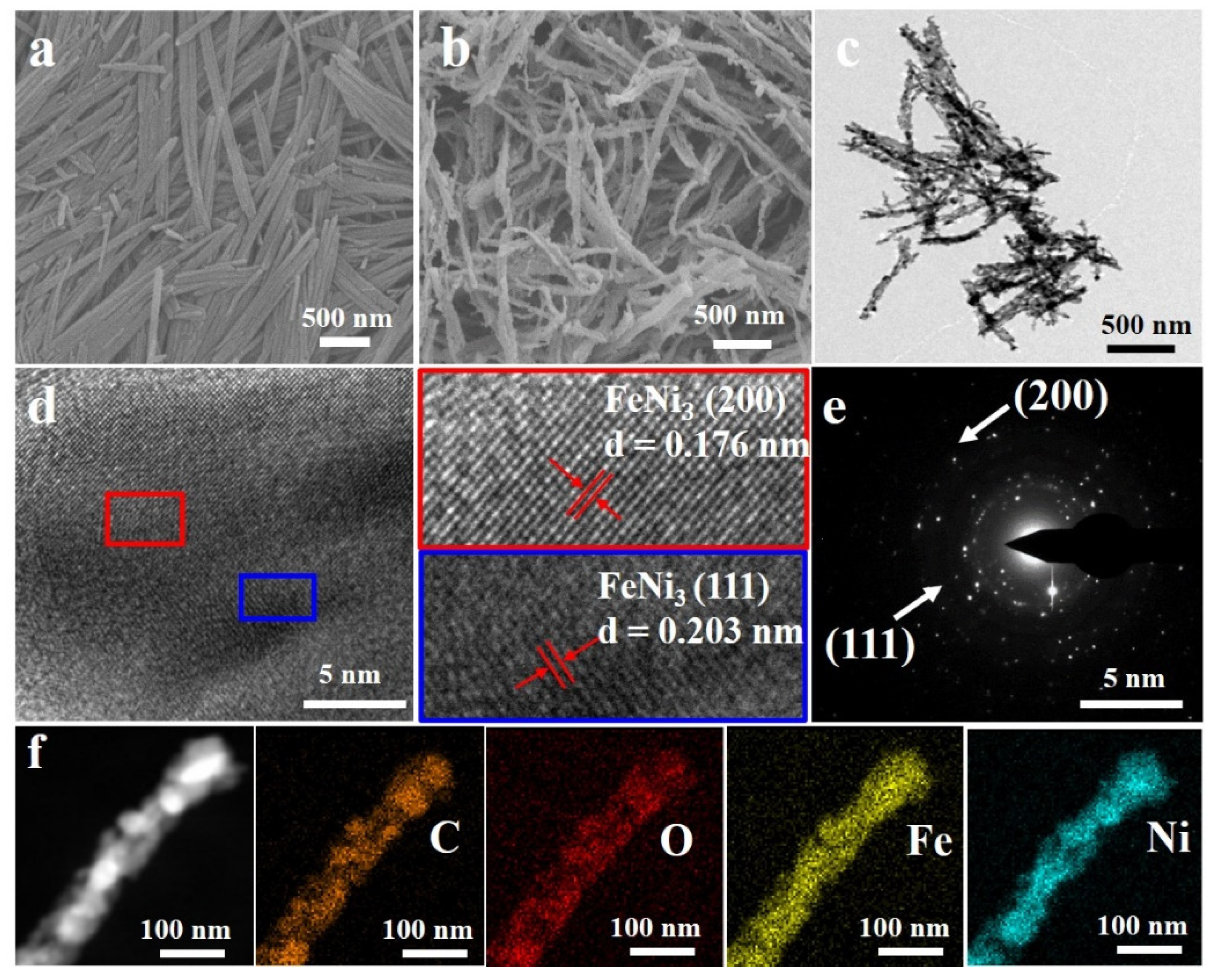 Nanomaterials 12 02525 g001