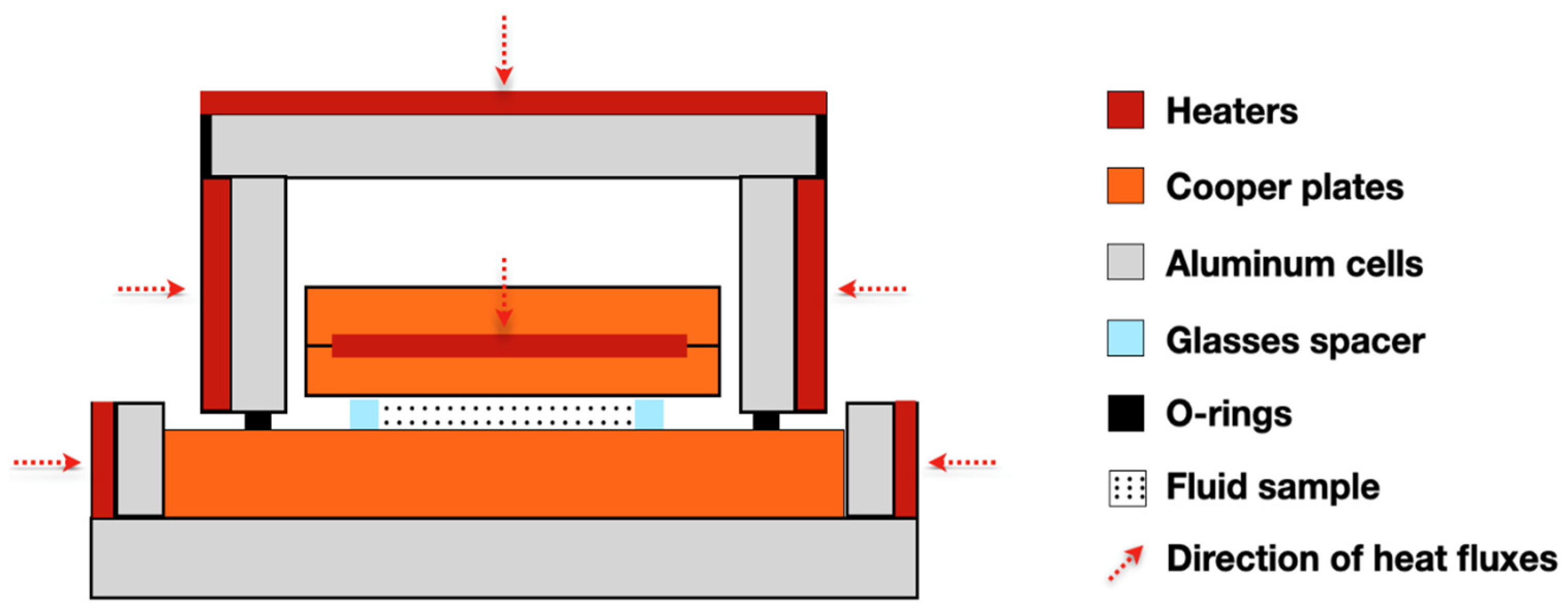 Nanomaterials 12 02526 g005