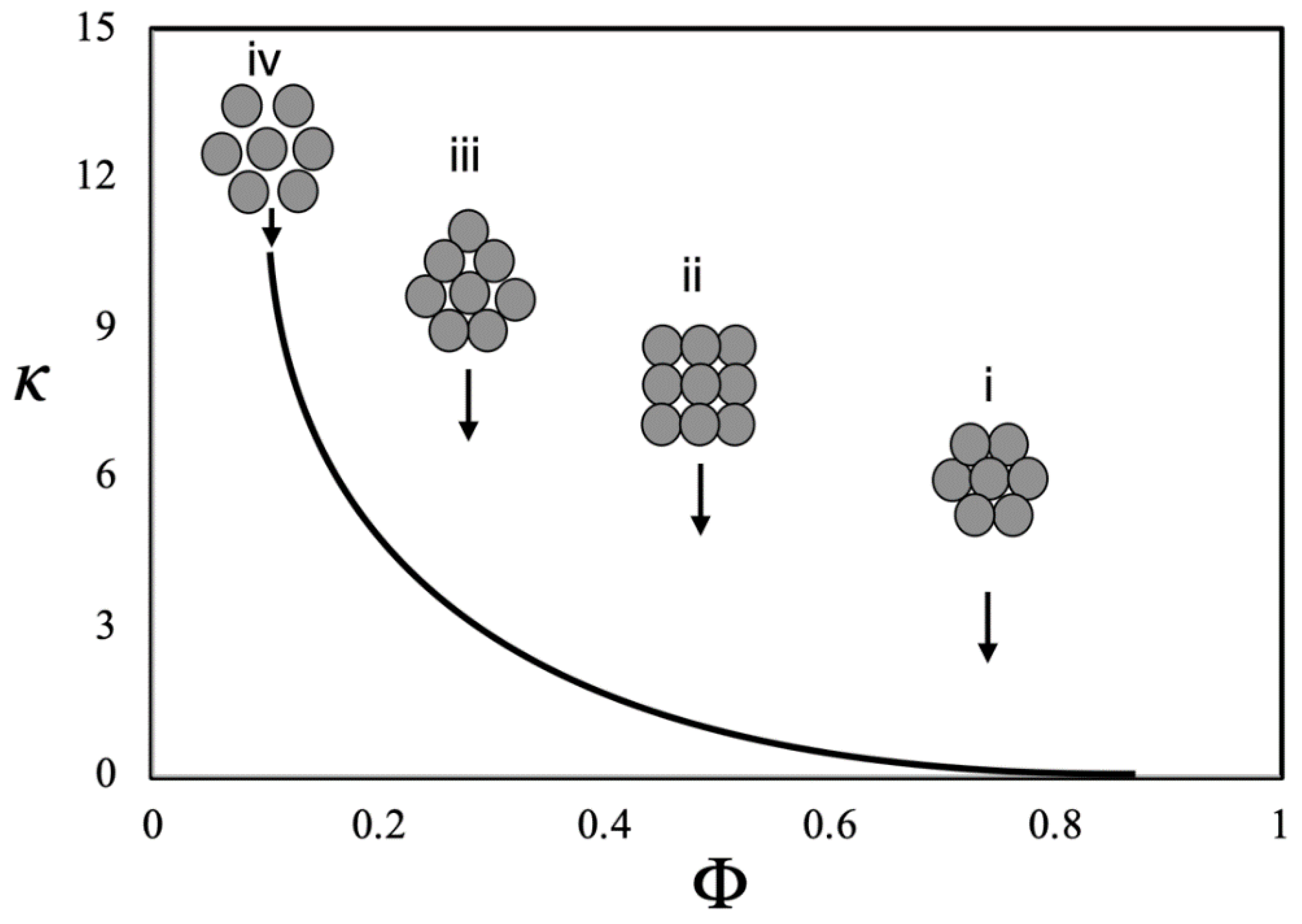 Nanomaterials 12 02526 g015