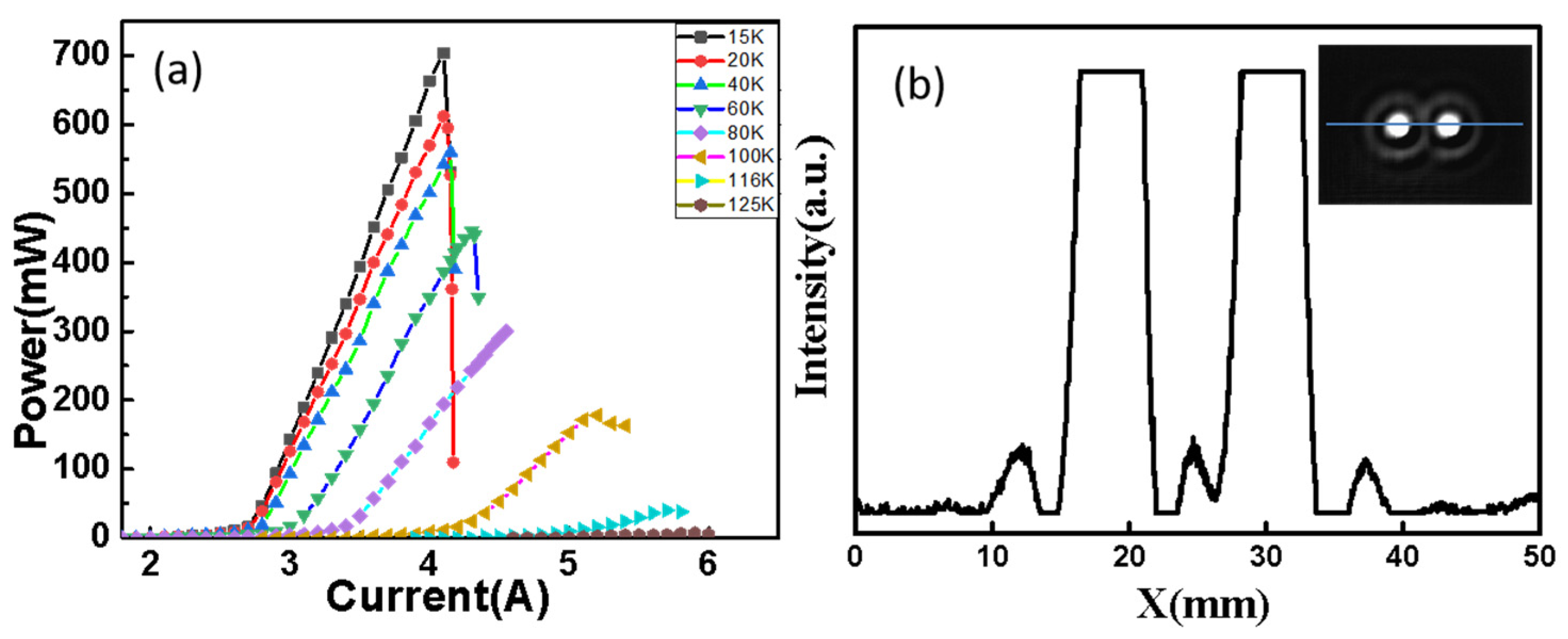 Nanomaterials 12 02529 g004