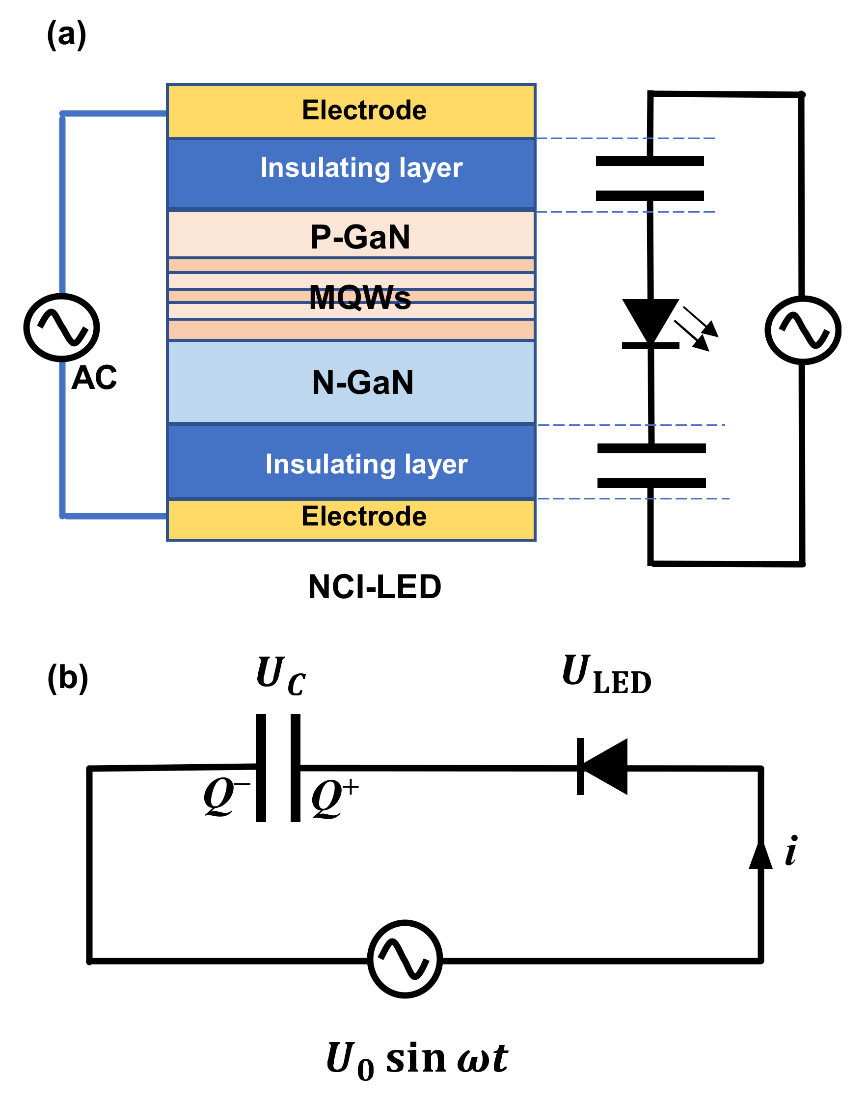 Nanomaterials 12 02532 g001 550