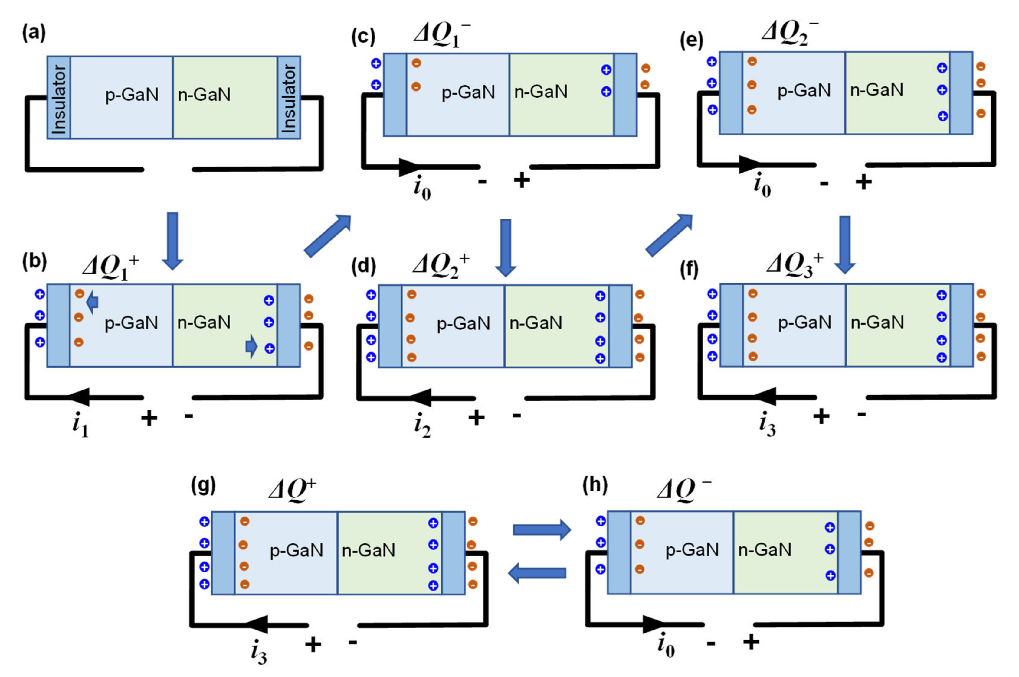 Nanomaterials 12 02532 g003 550