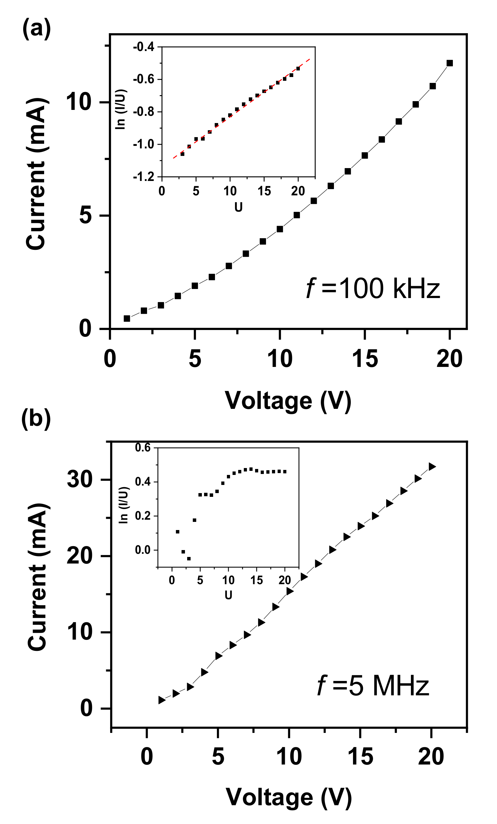 Nanomaterials 12 02532 g006 550