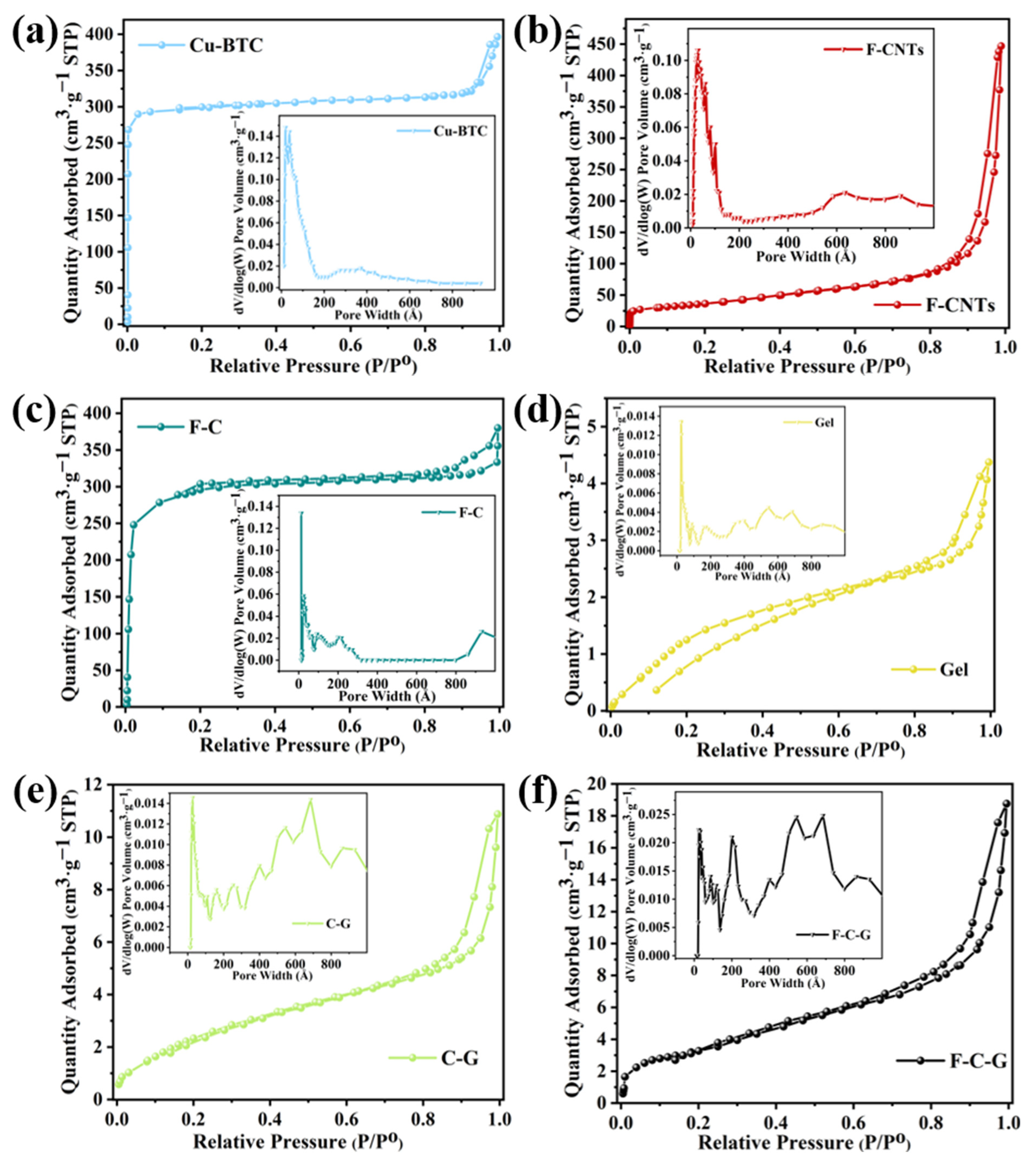 Nanomaterials 12 02533 g002