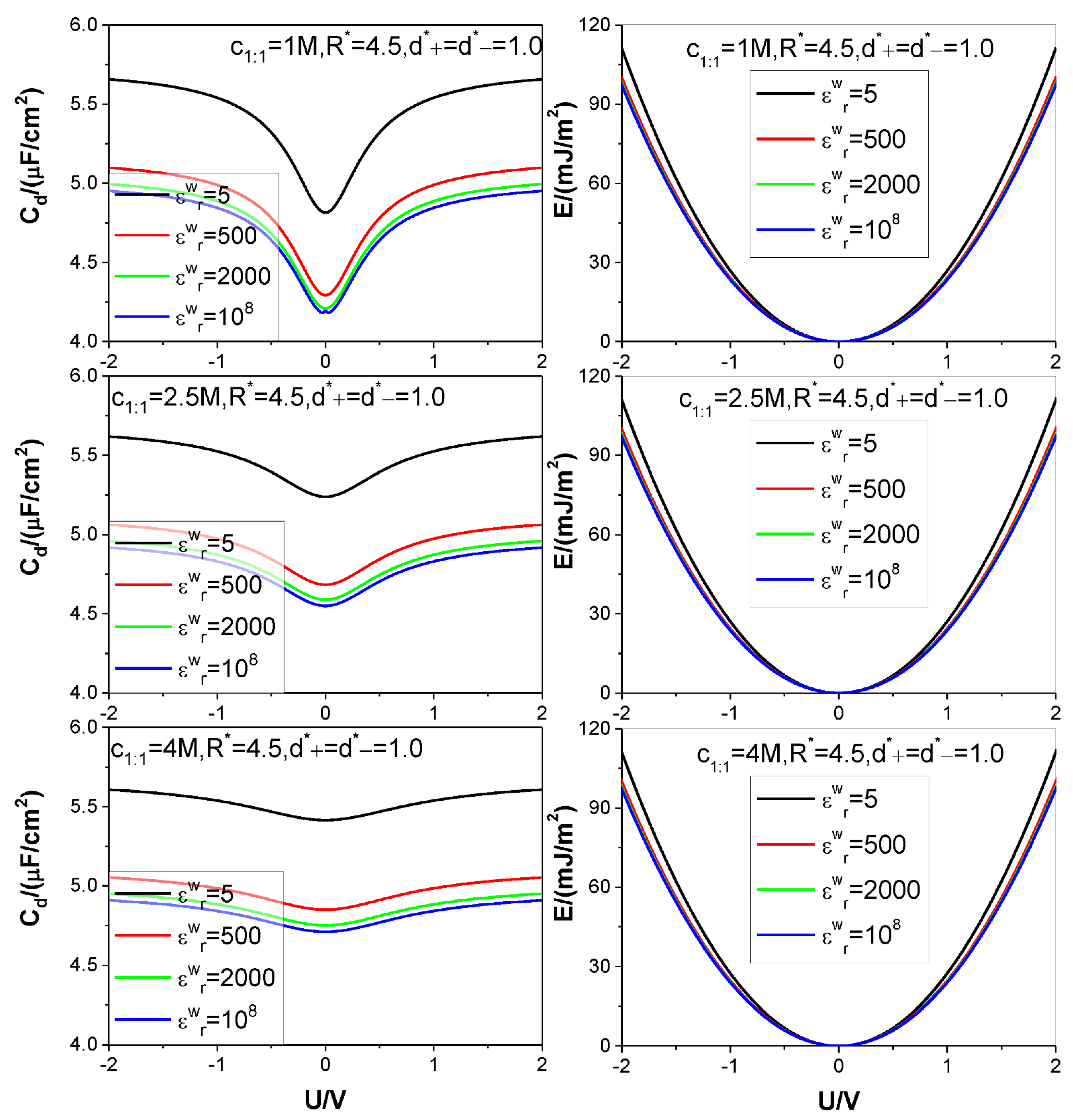 Nanomaterials 12 02534 g002 Nanomaterials 12 02534 g002