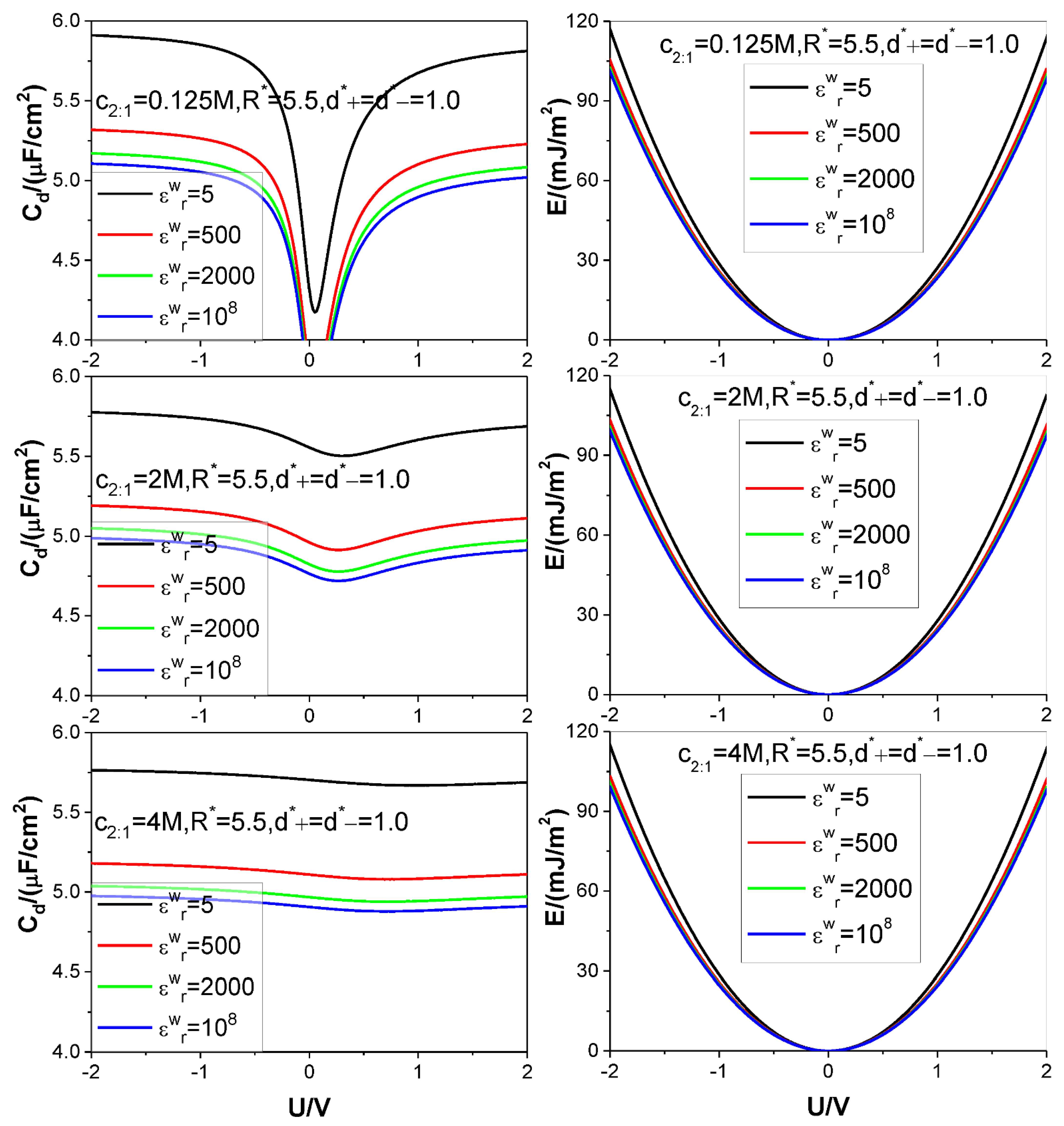 Nanomaterials 12 02534 g003 Nanomaterials 12 02534 g003