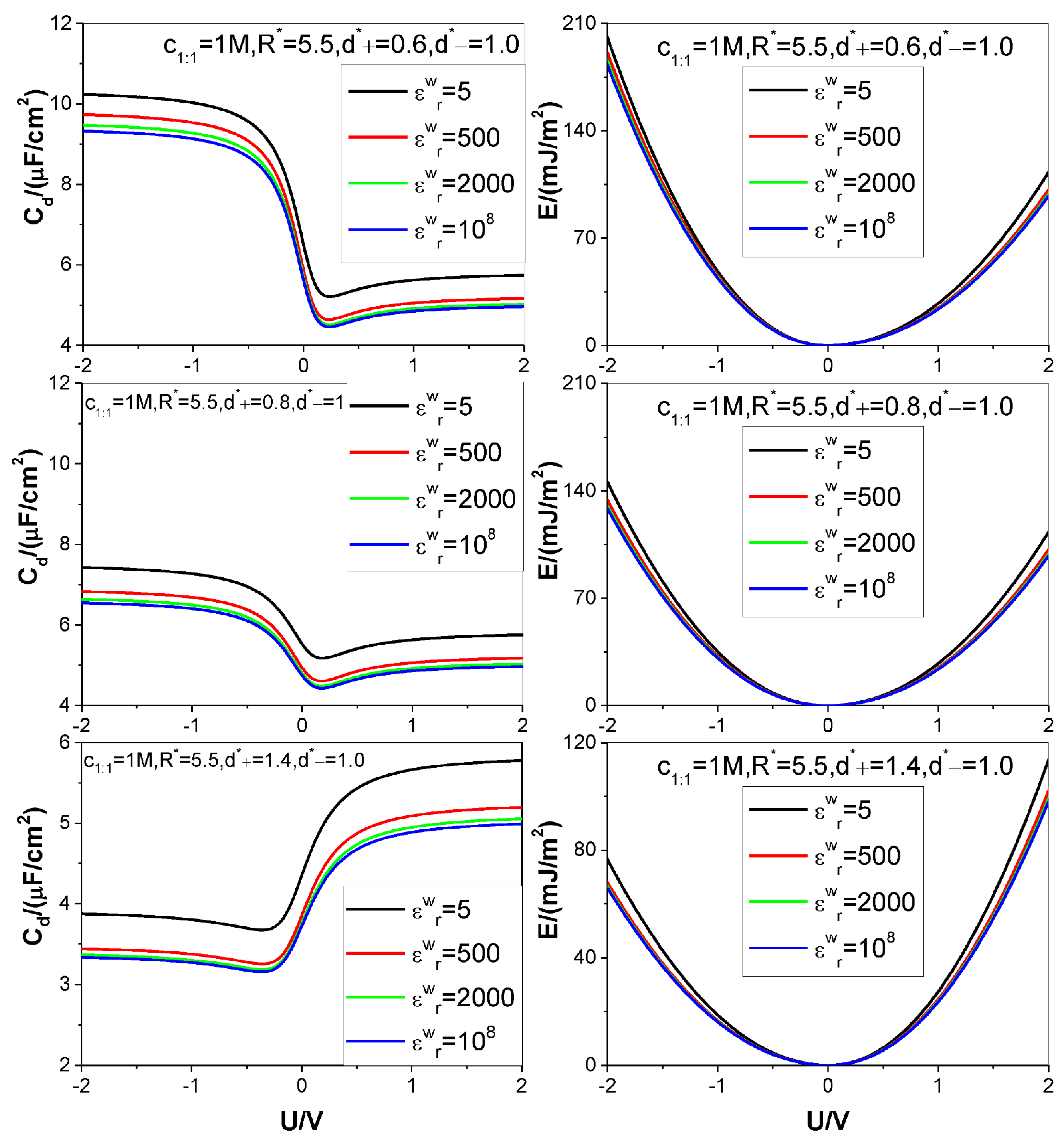 Nanomaterials 12 02534 g004 Nanomaterials 12 02534 g004