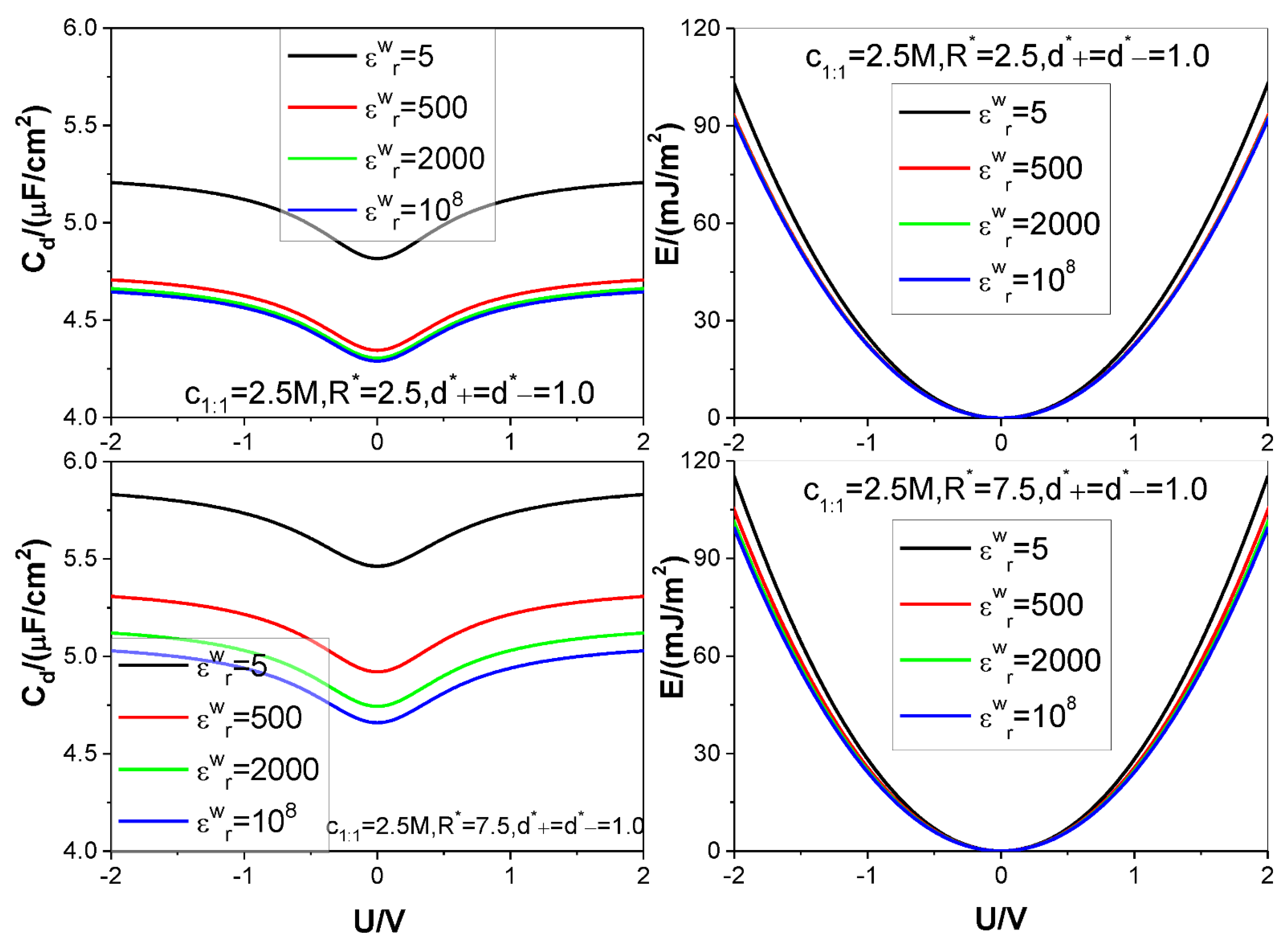 Nanomaterials 12 02534 g006 Nanomaterials 12 02534 g006
