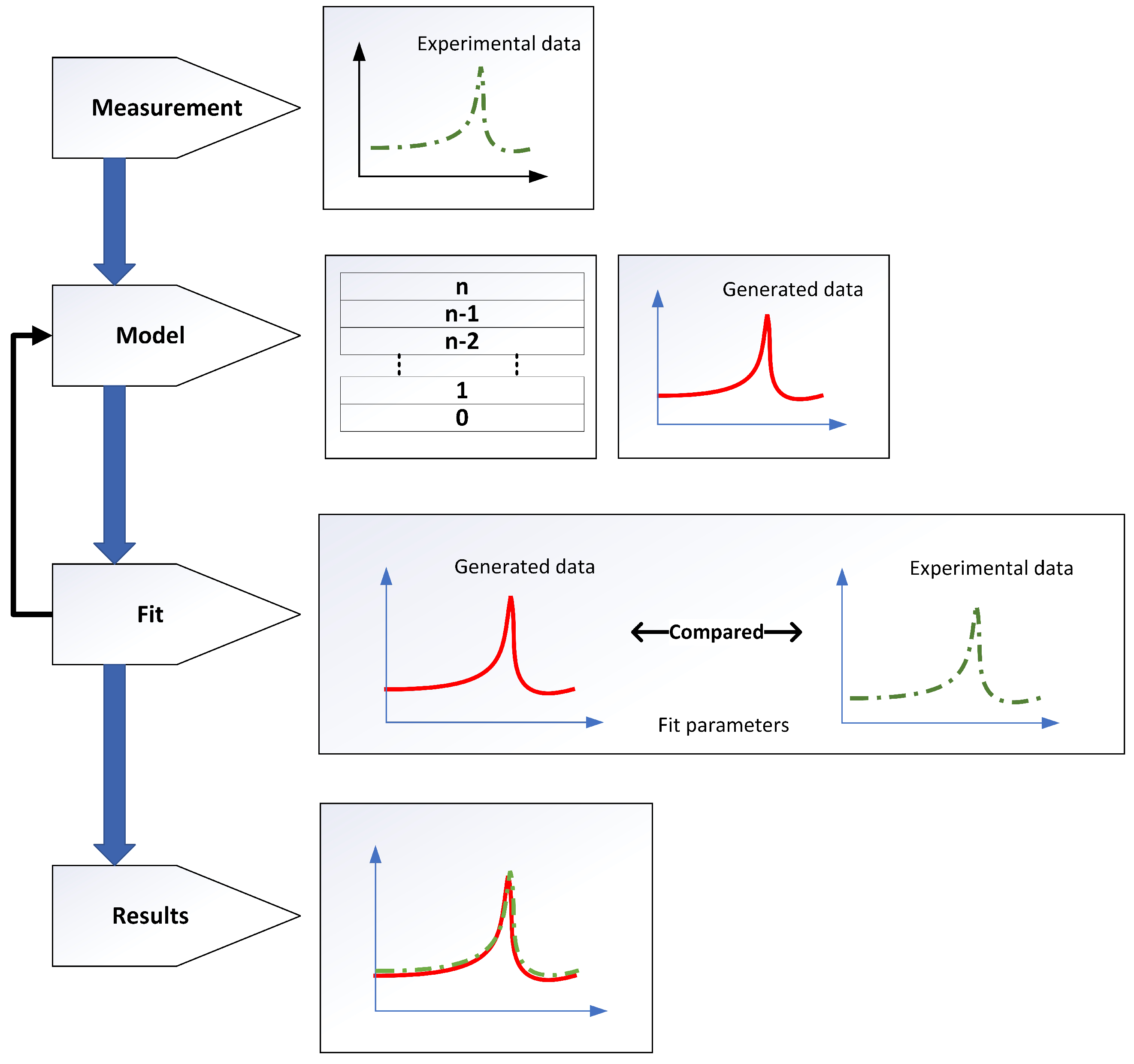 Nanomaterials 12 02537 g007