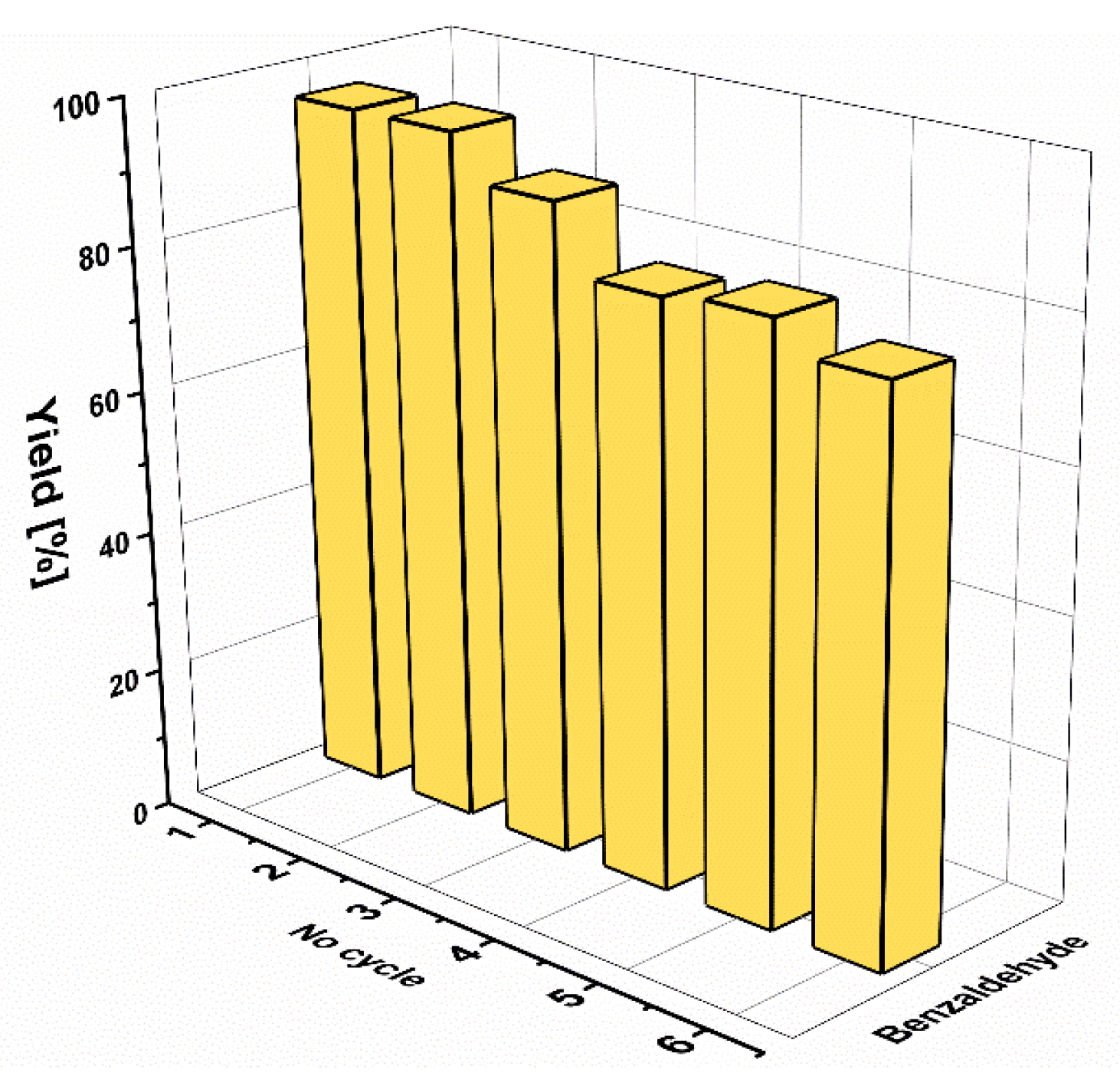 Nanomaterials 12 02542 g004