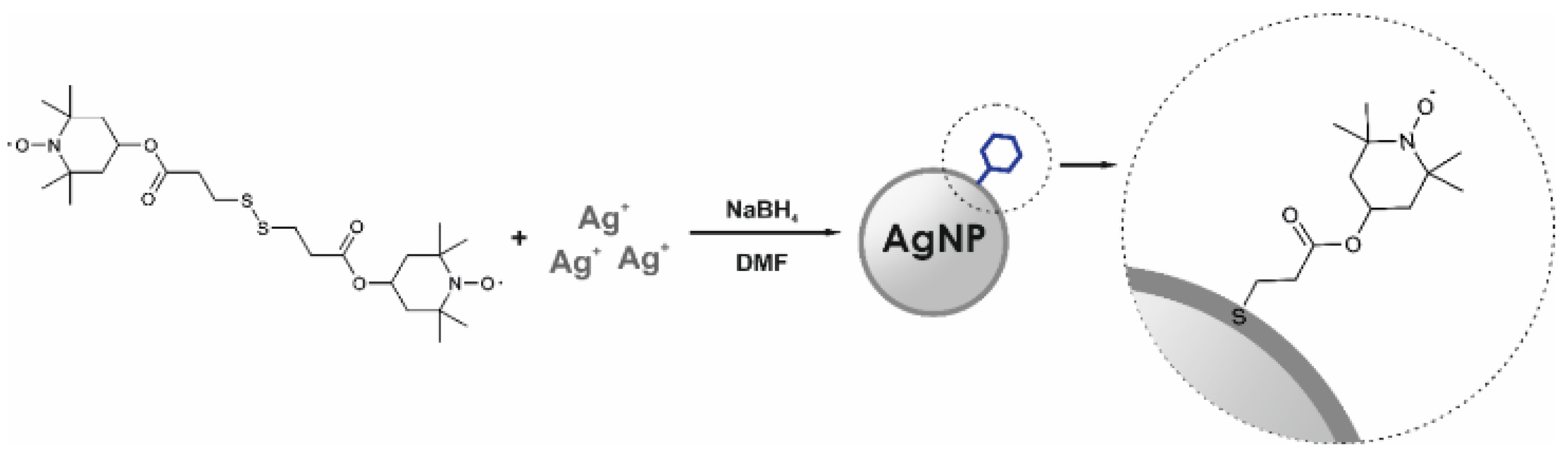 Nanomaterials 12 02542 sch001