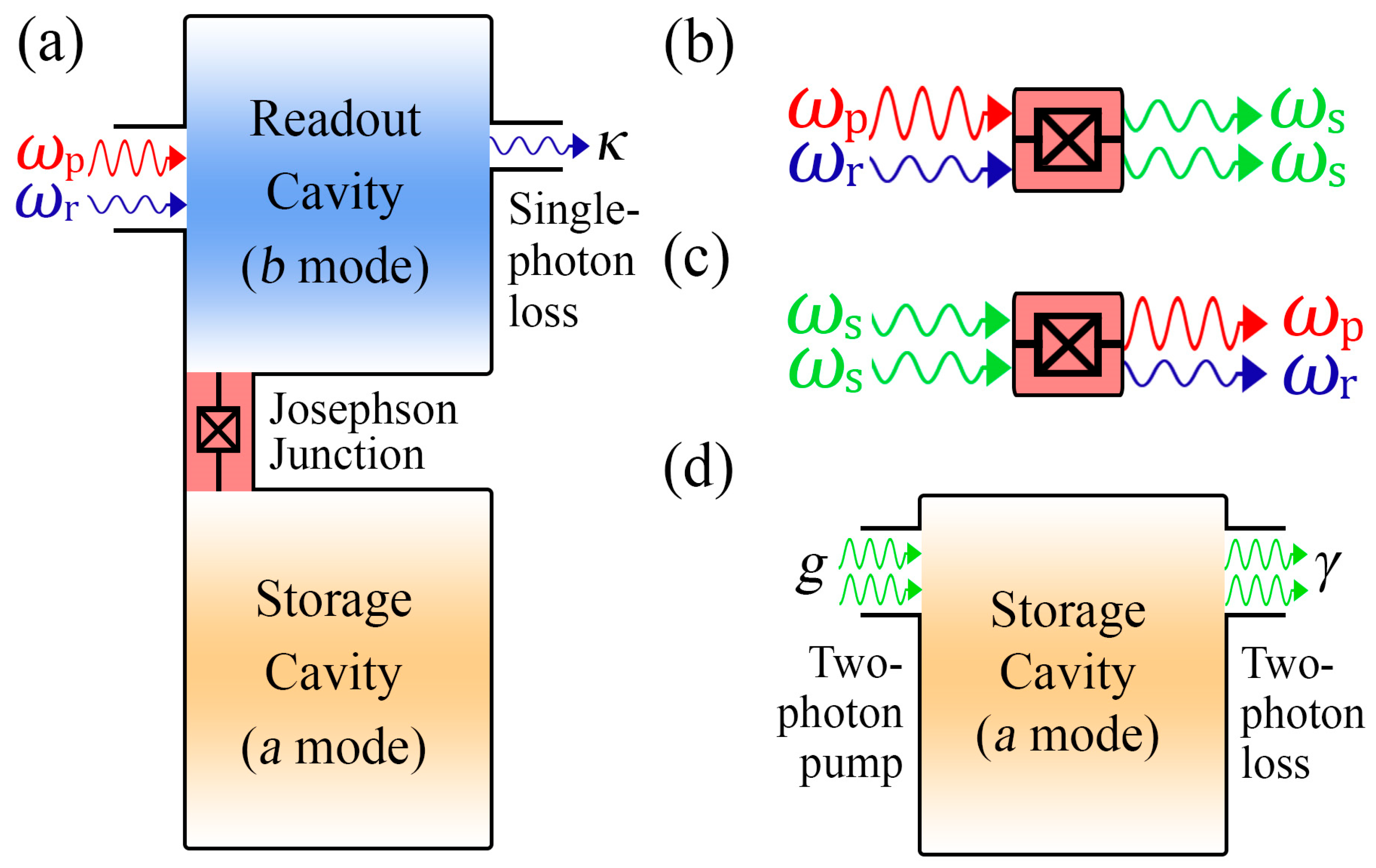 Nanomaterials 12 02543 g001 Nanomaterials 12 02543 g001