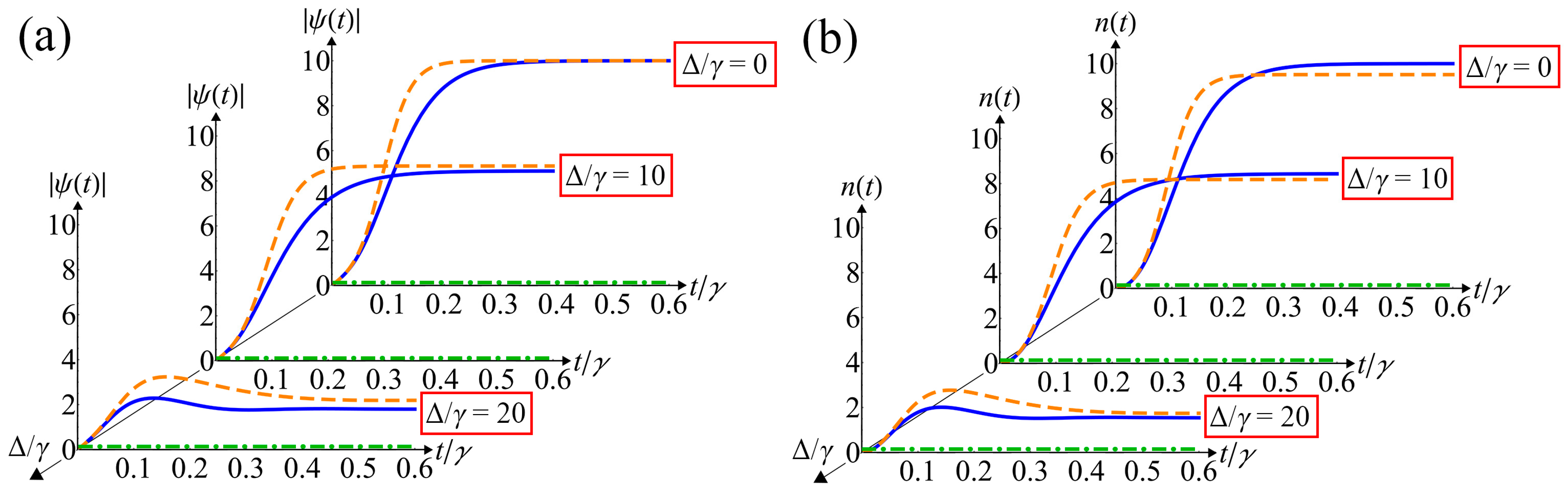 Nanomaterials 12 02543 g002 Nanomaterials 12 02543 g002
