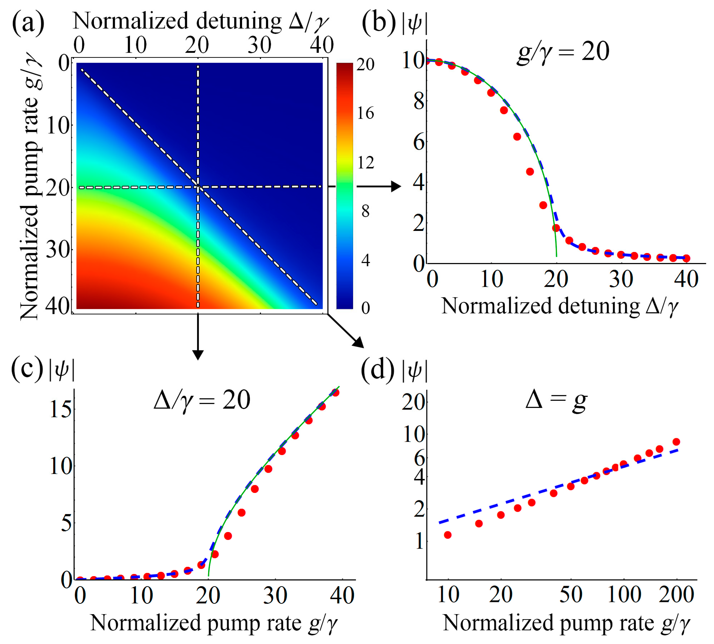 Nanomaterials 12 02543 g003 Nanomaterials 12 02543 g003