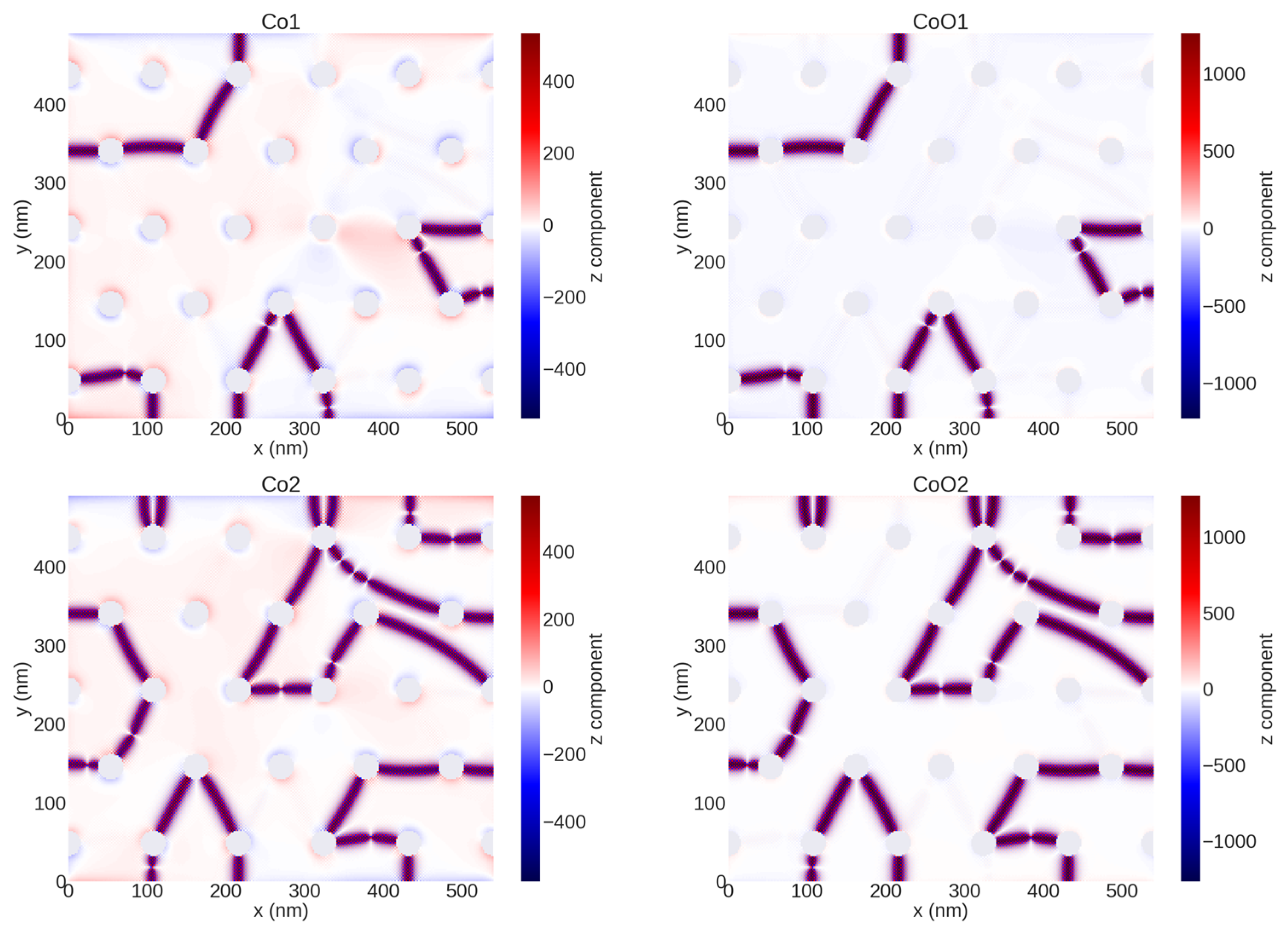 Nanomaterials 12 02544 g009 550