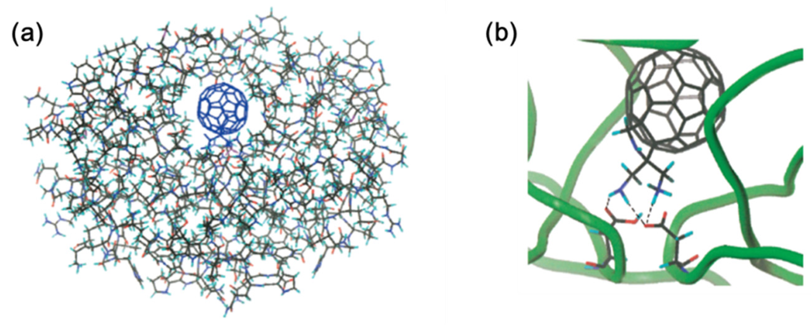 Nanomaterials 12 02547 g004 Nanomaterials 12 02547 g004