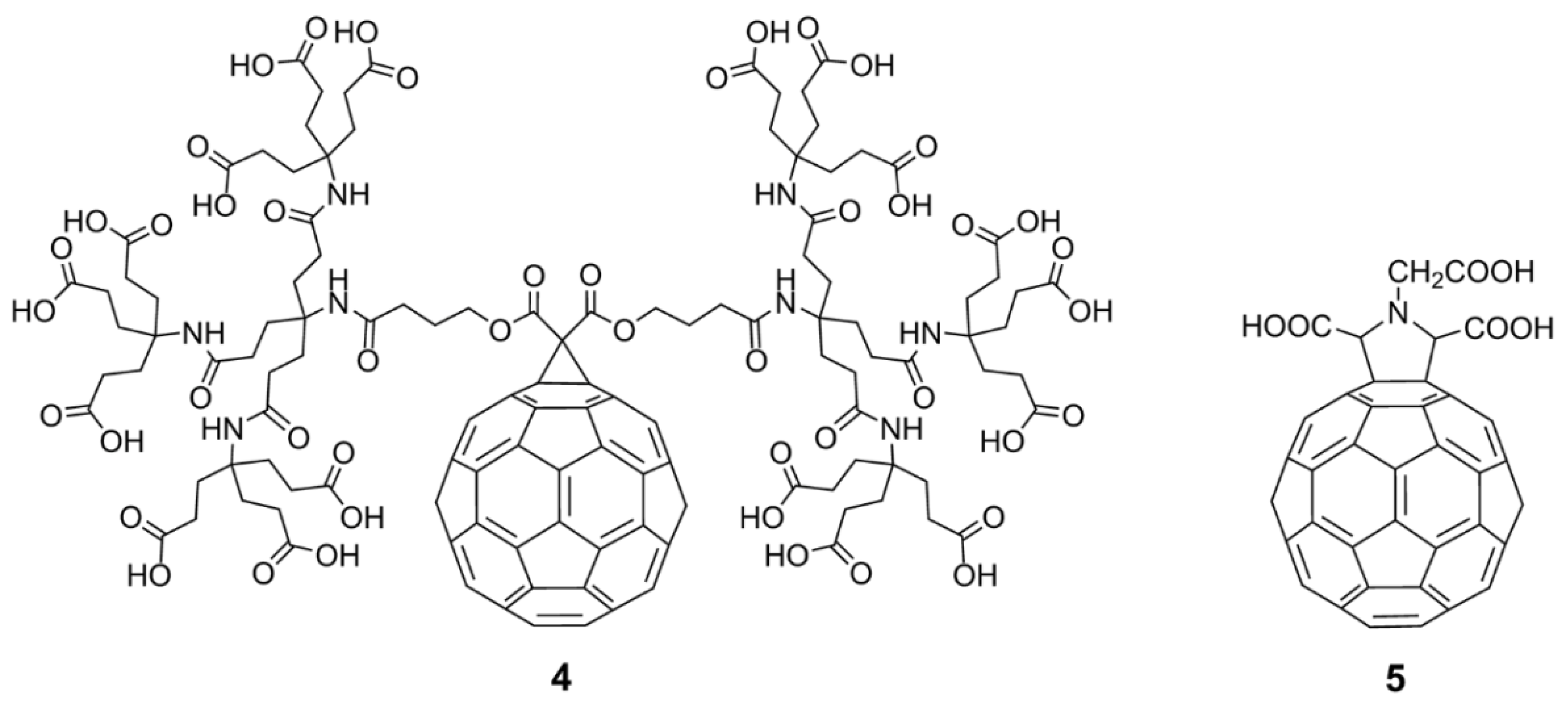 Nanomaterials 12 02547 g005 Nanomaterials 12 02547 g005