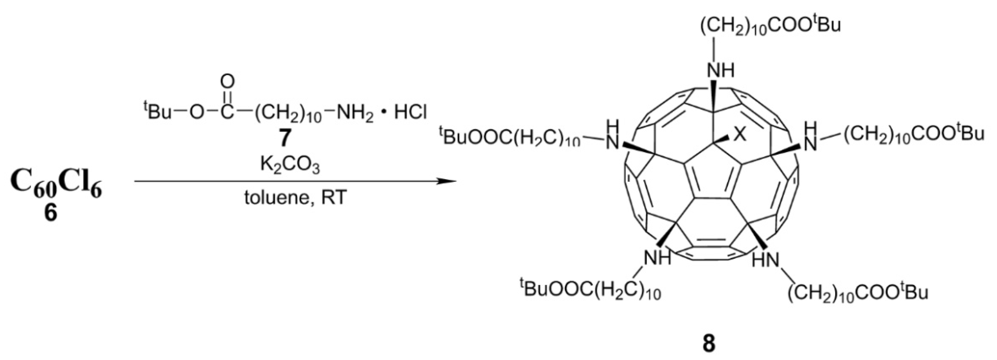 Nanomaterials 12 02547 g006 Nanomaterials 12 02547 g006