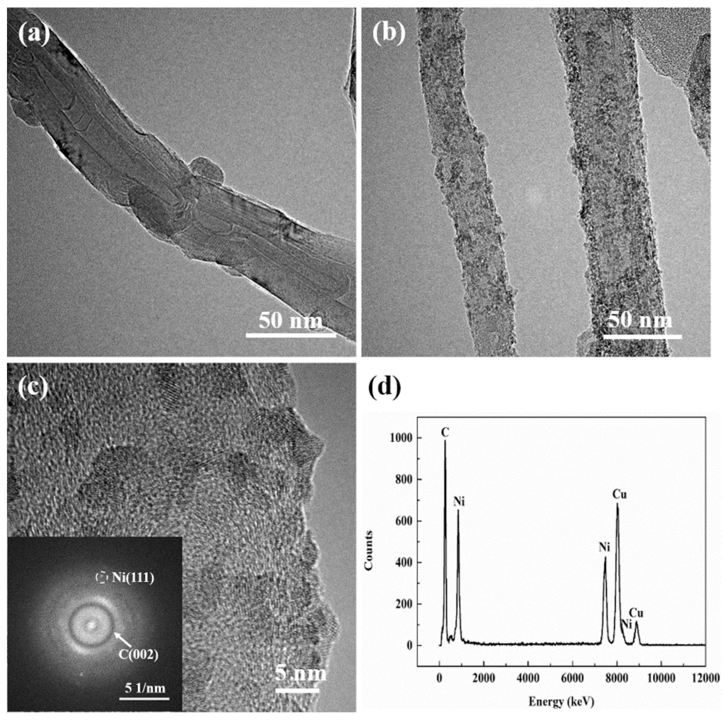 Nanomaterials 12 02548 g002