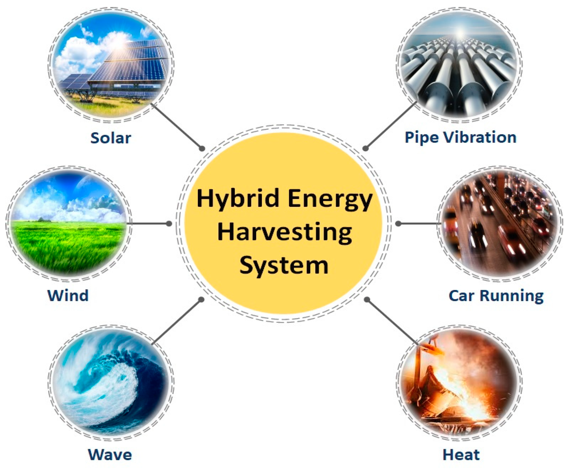 Nanomaterials 12 02549 g003