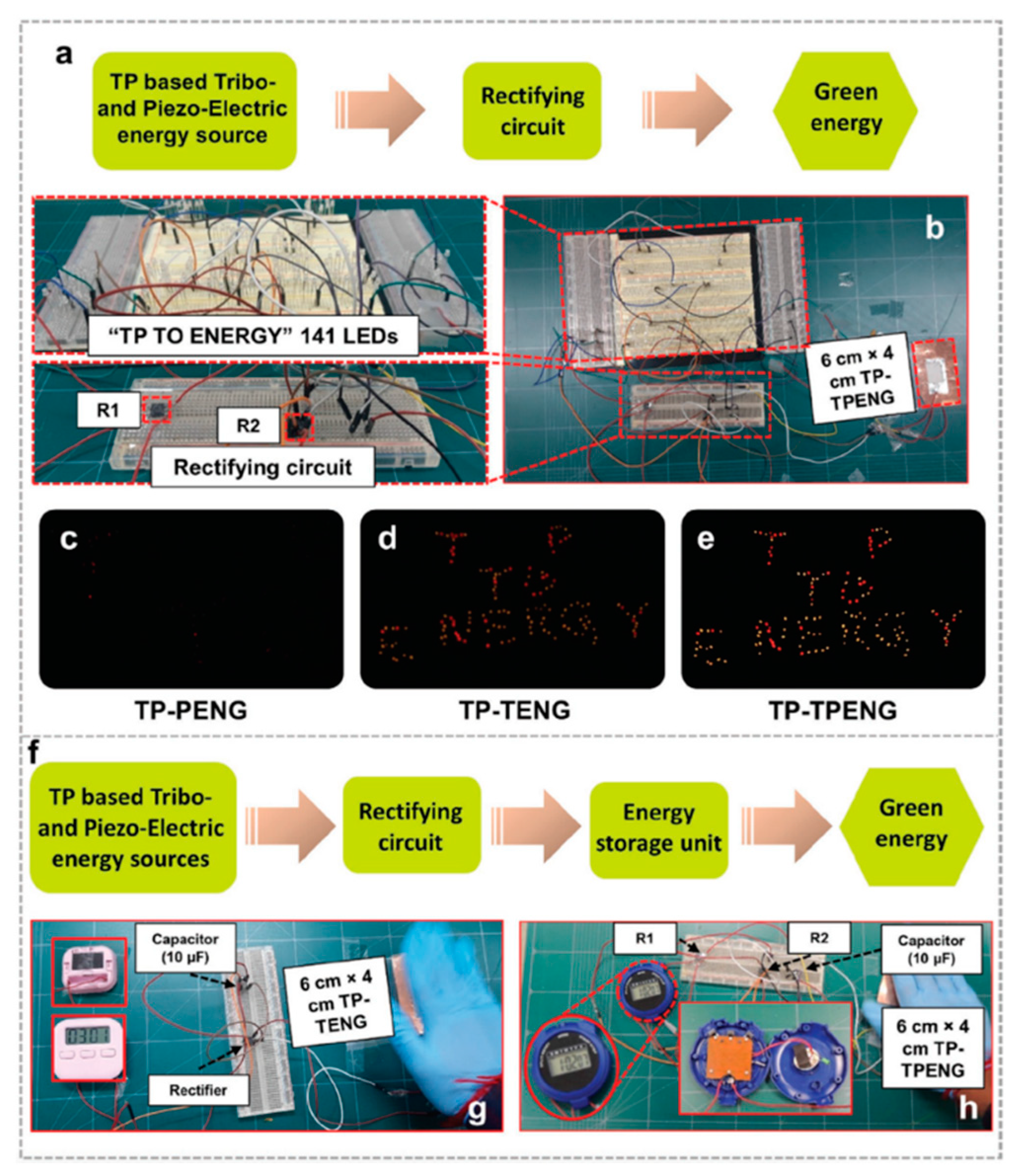 Nanomaterials 12 02549 g015