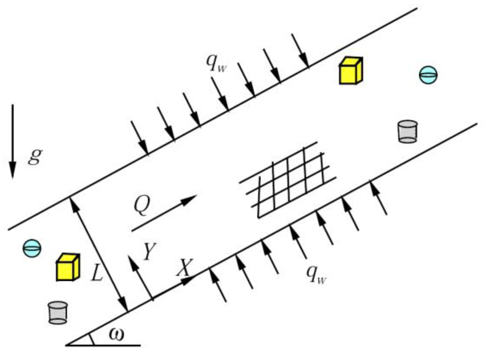 Nanomaterials 12 02552 g001