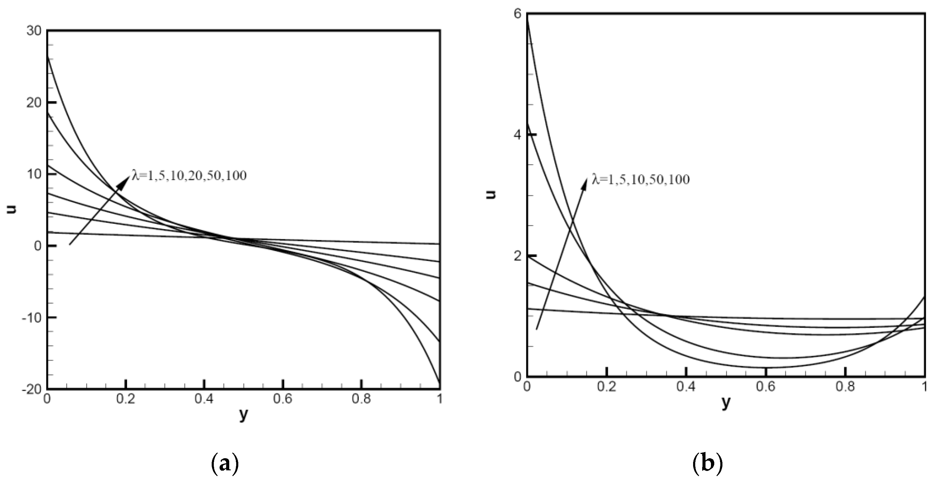 Nanomaterials 12 02552 g002