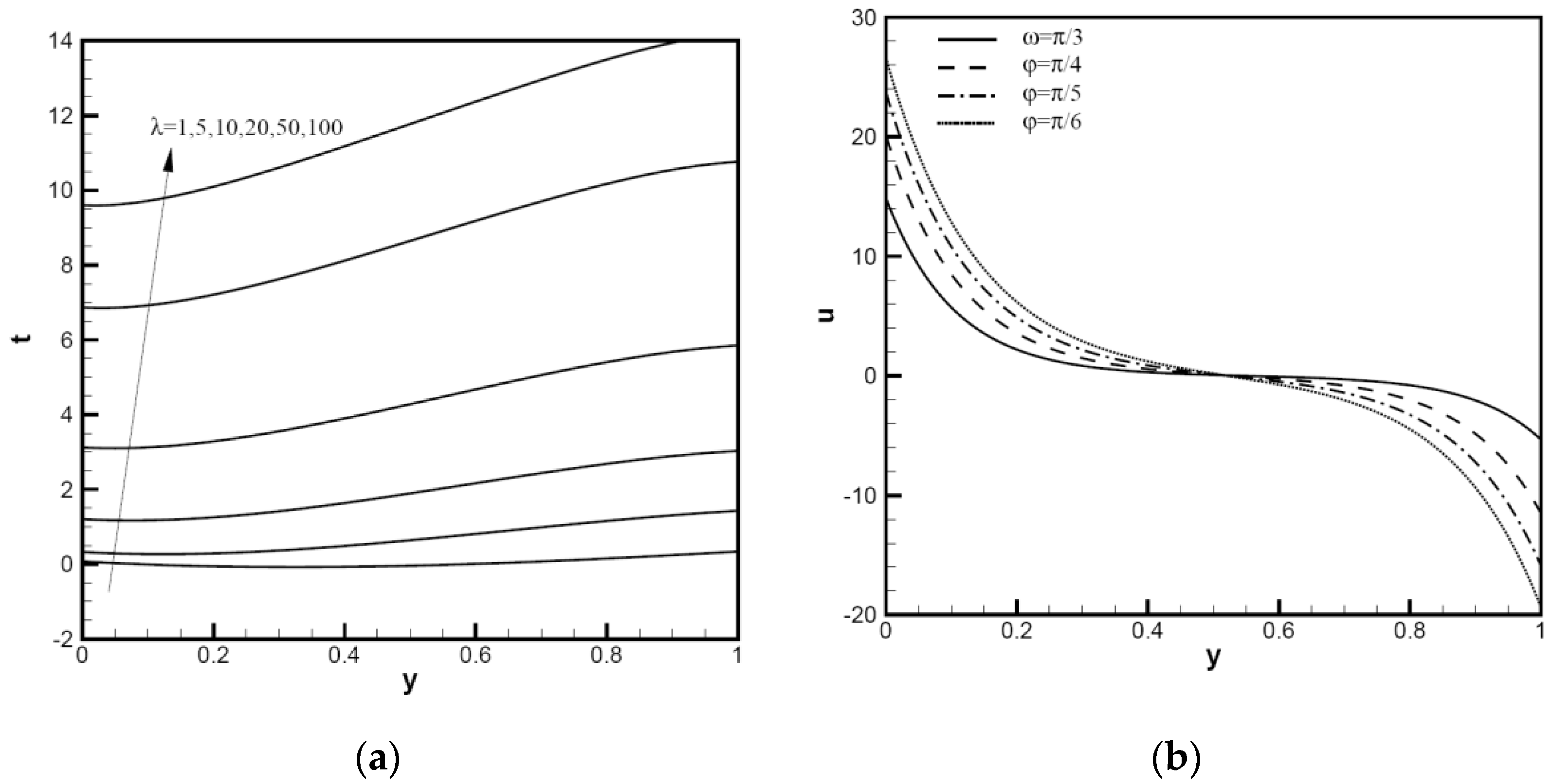 Nanomaterials 12 02552 g003