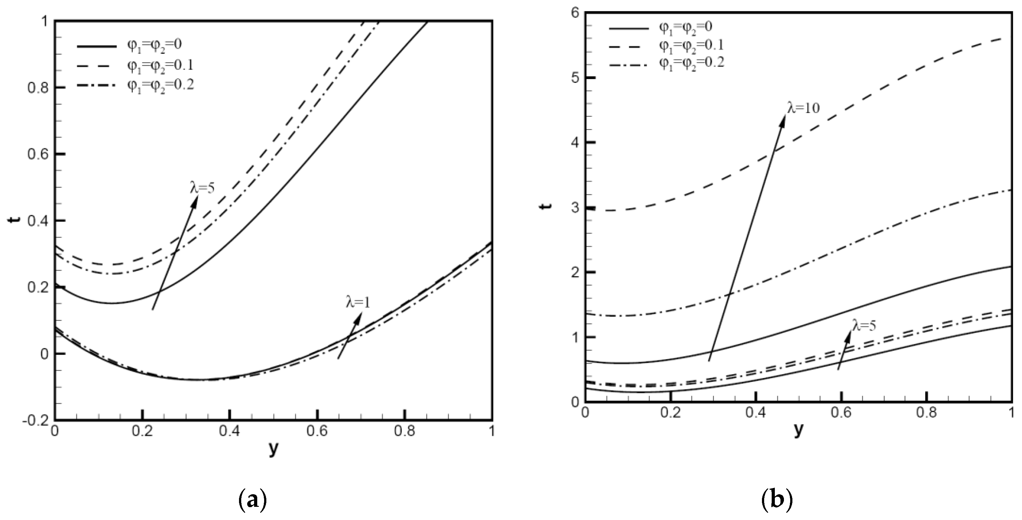 Nanomaterials 12 02552 g004