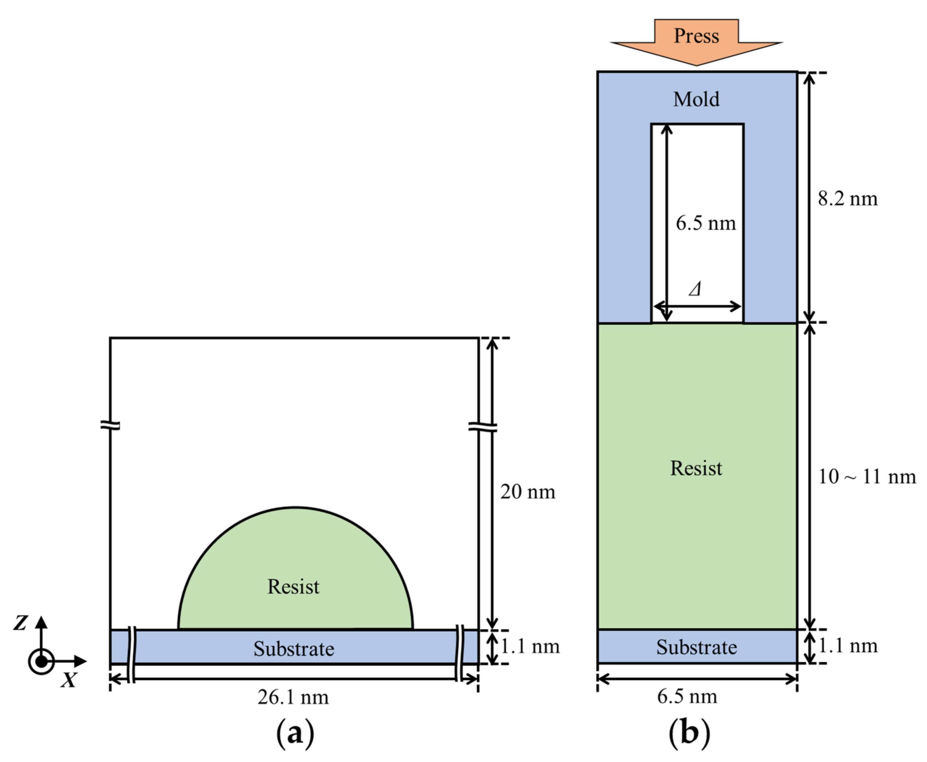 Nanomaterials 12 02554 g002