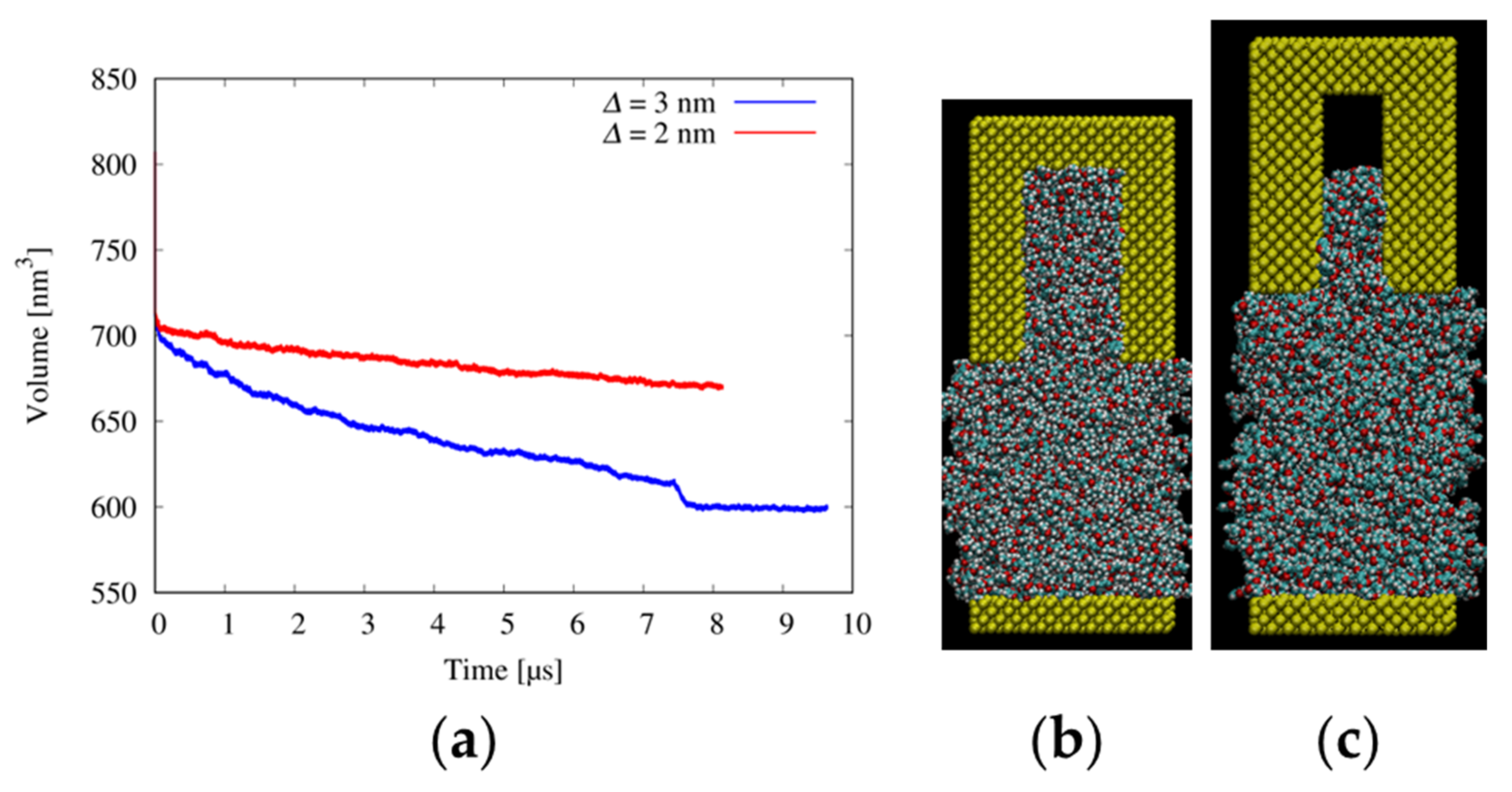 Nanomaterials 12 02554 g003