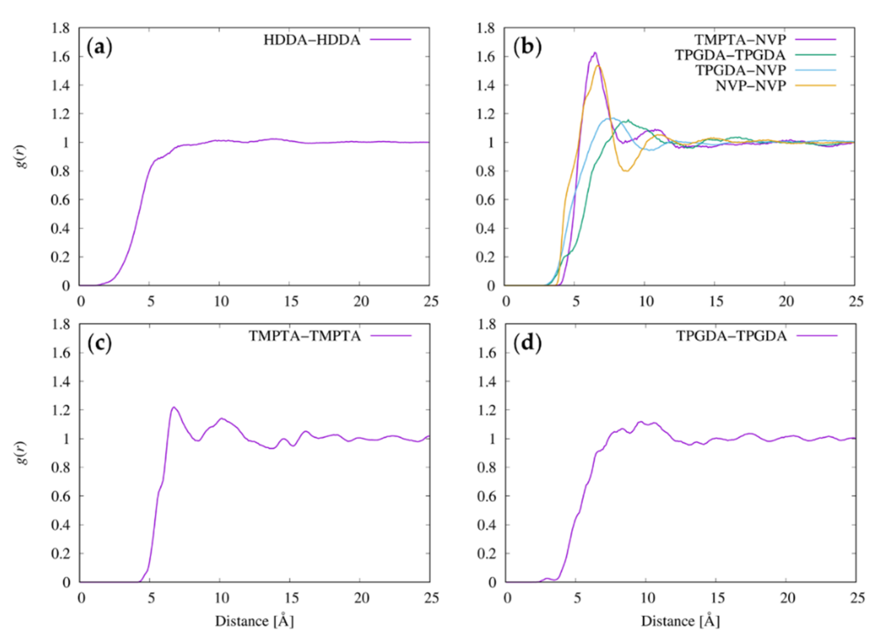Nanomaterials 12 02554 g006