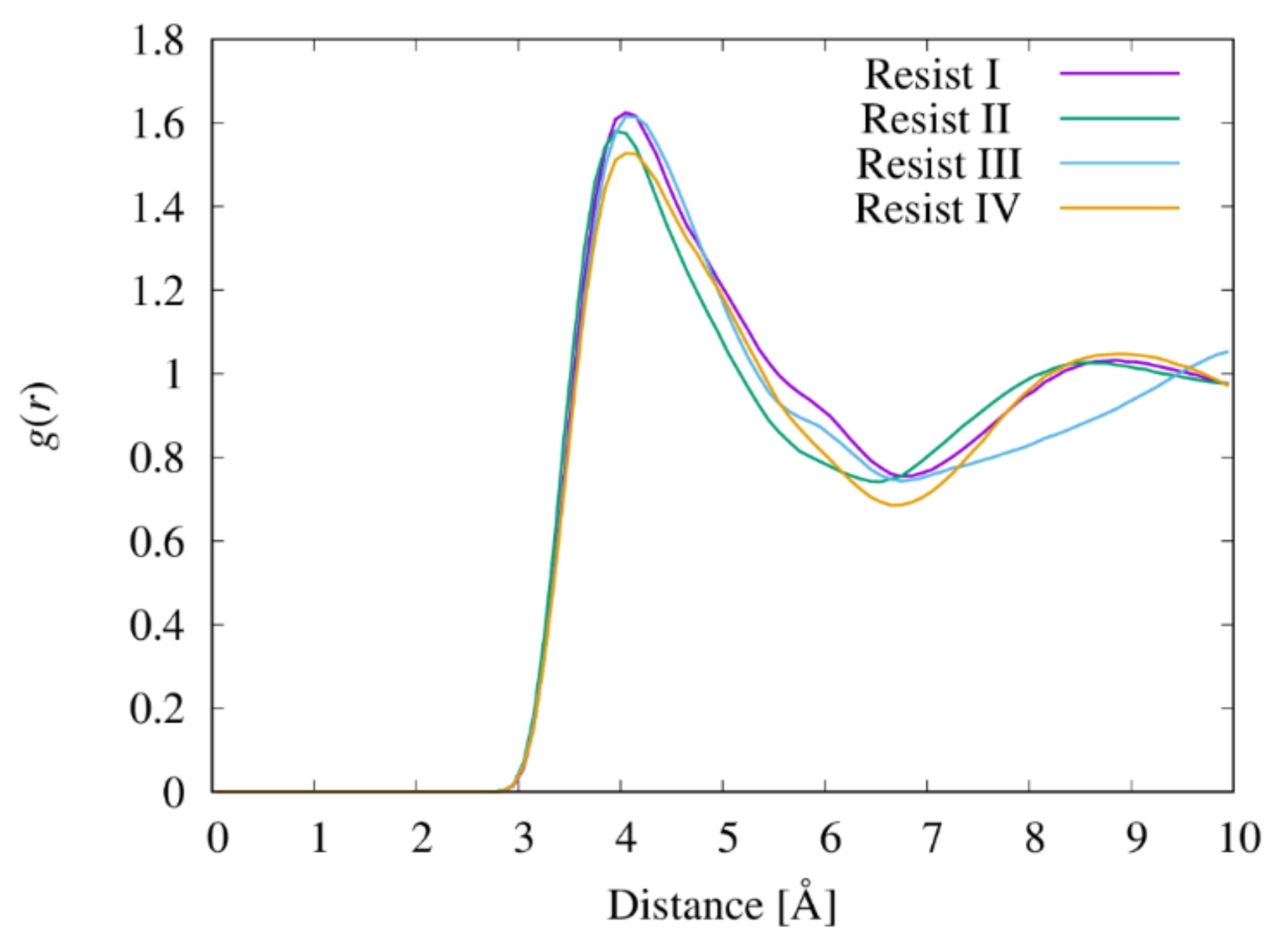 Nanomaterials 12 02554 g007