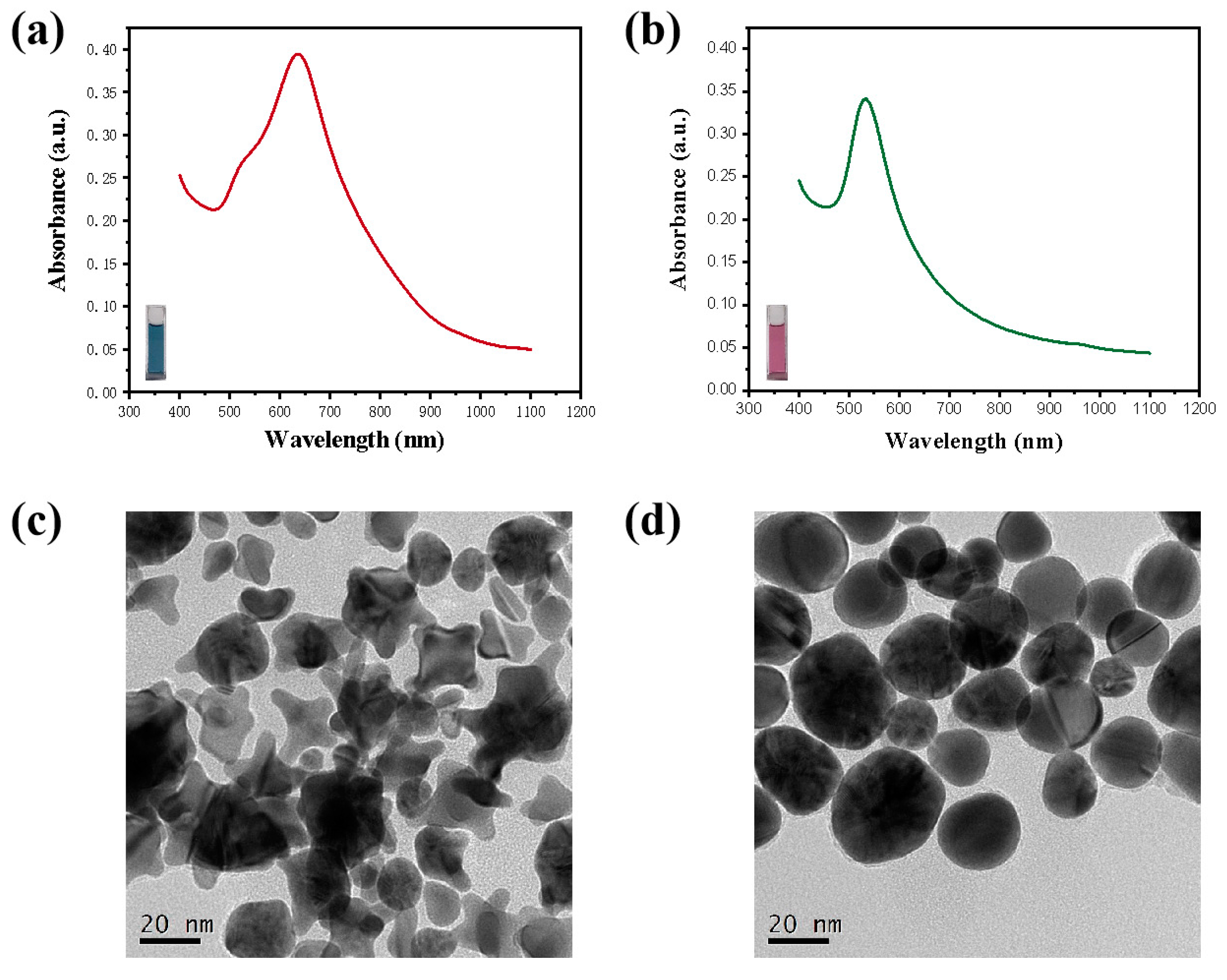 Nanomaterials 12 02555 g001