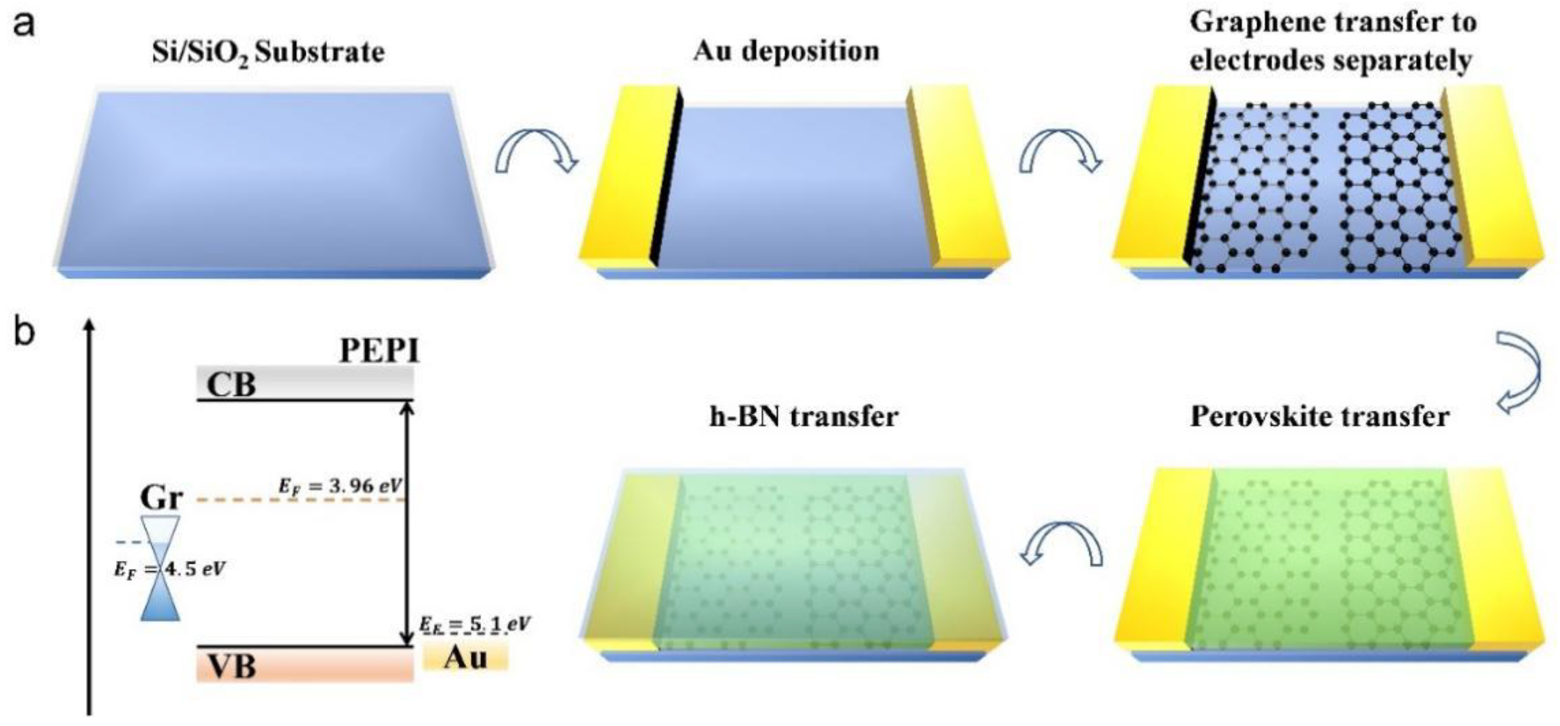 Nanomaterials 12 02556 g002
