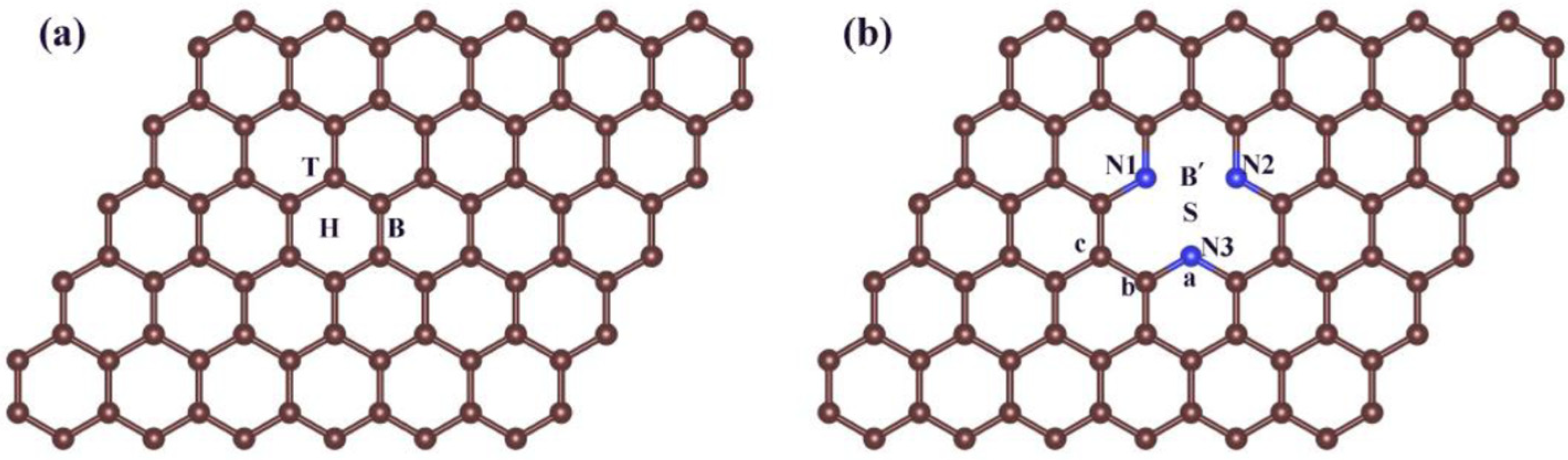 Nanomaterials 12 02557 g001