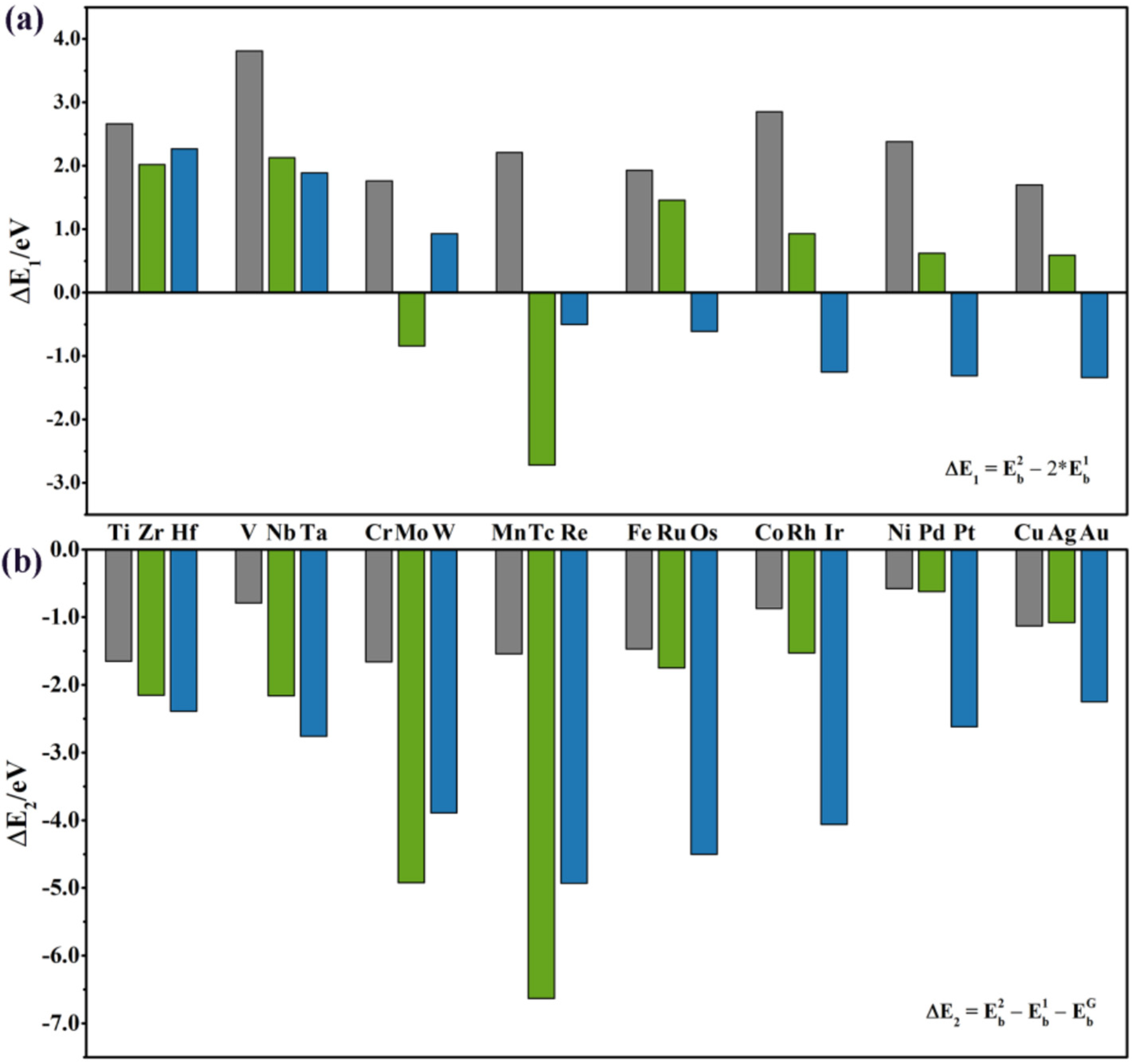 Nanomaterials 12 02557 g004