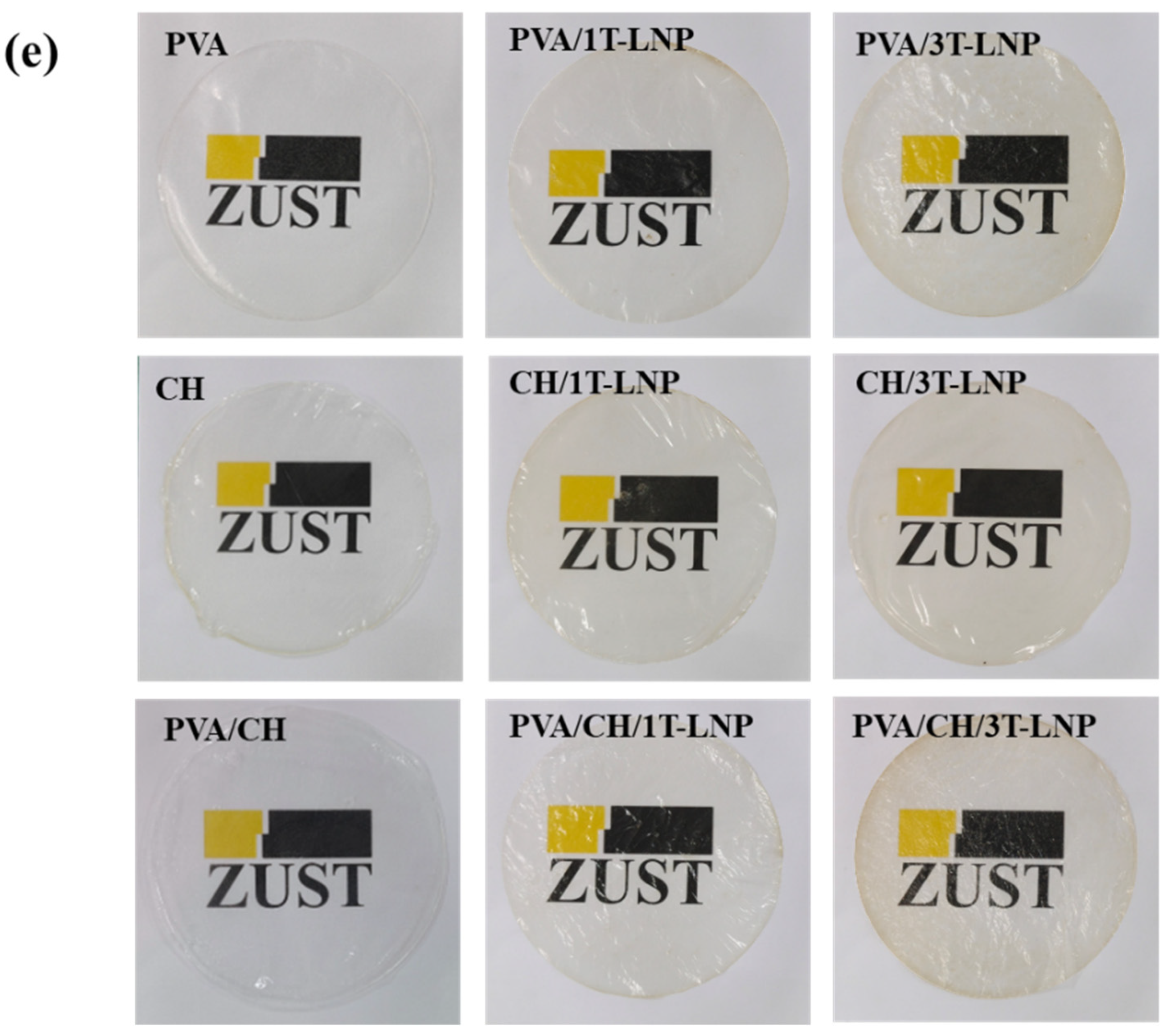 Nanomaterials 12 02561 g007c