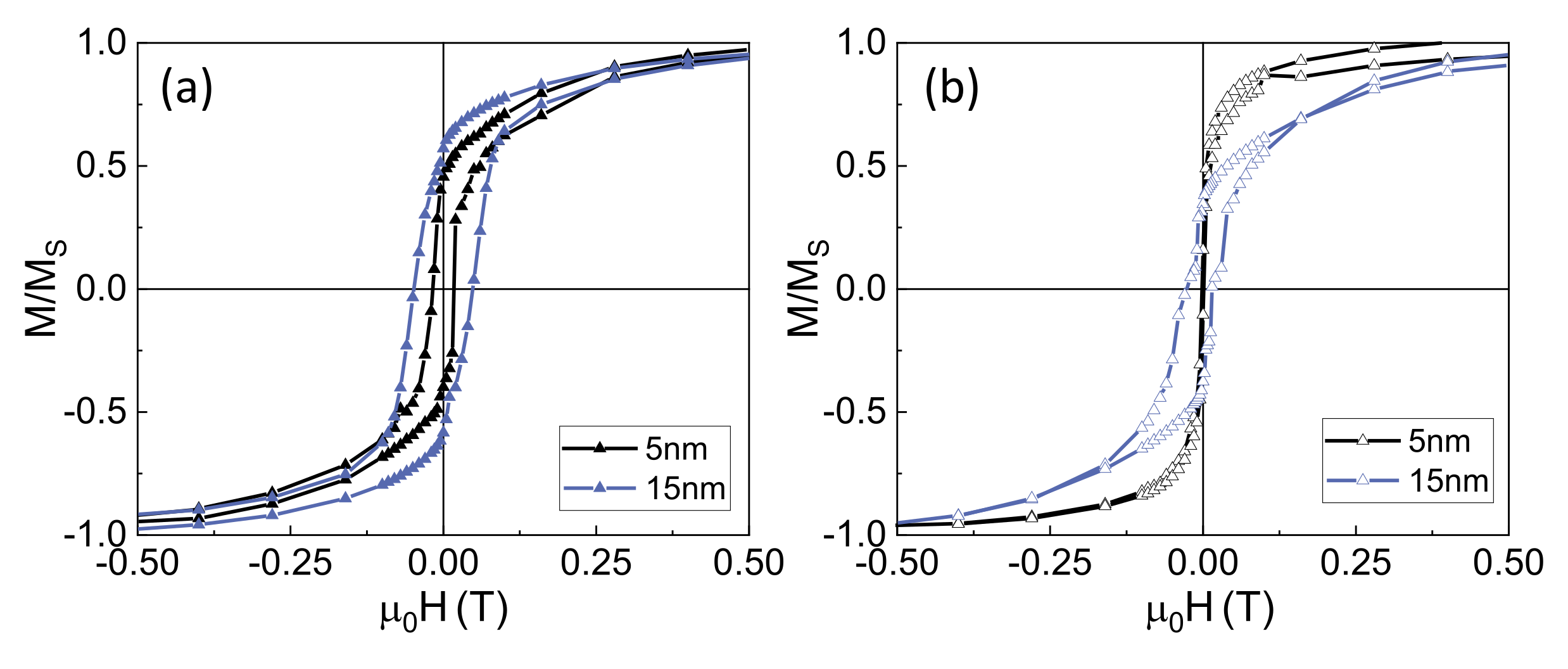 Nanomaterials 12 02565 g005 550