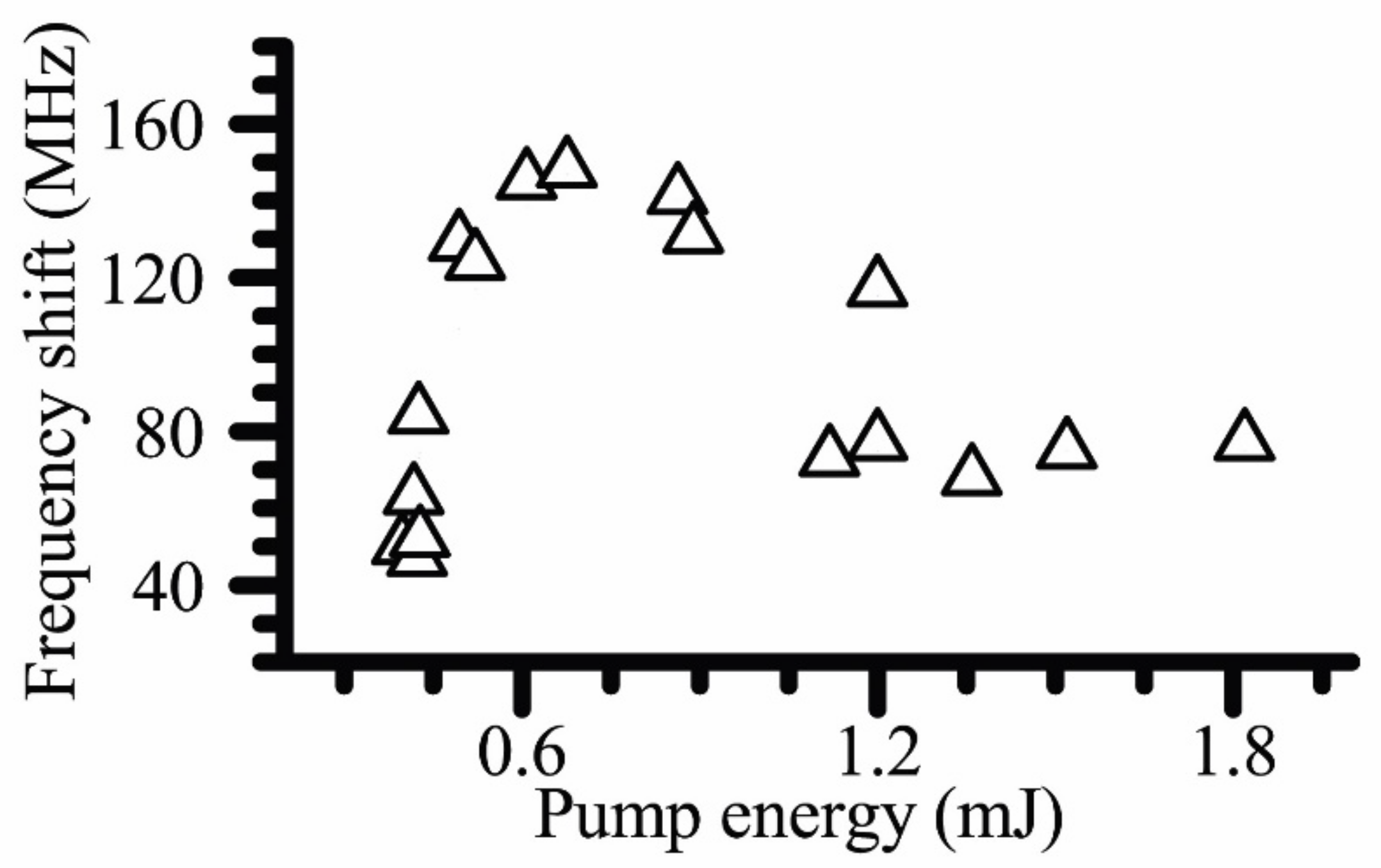 Nanomaterials 12 02567 g006