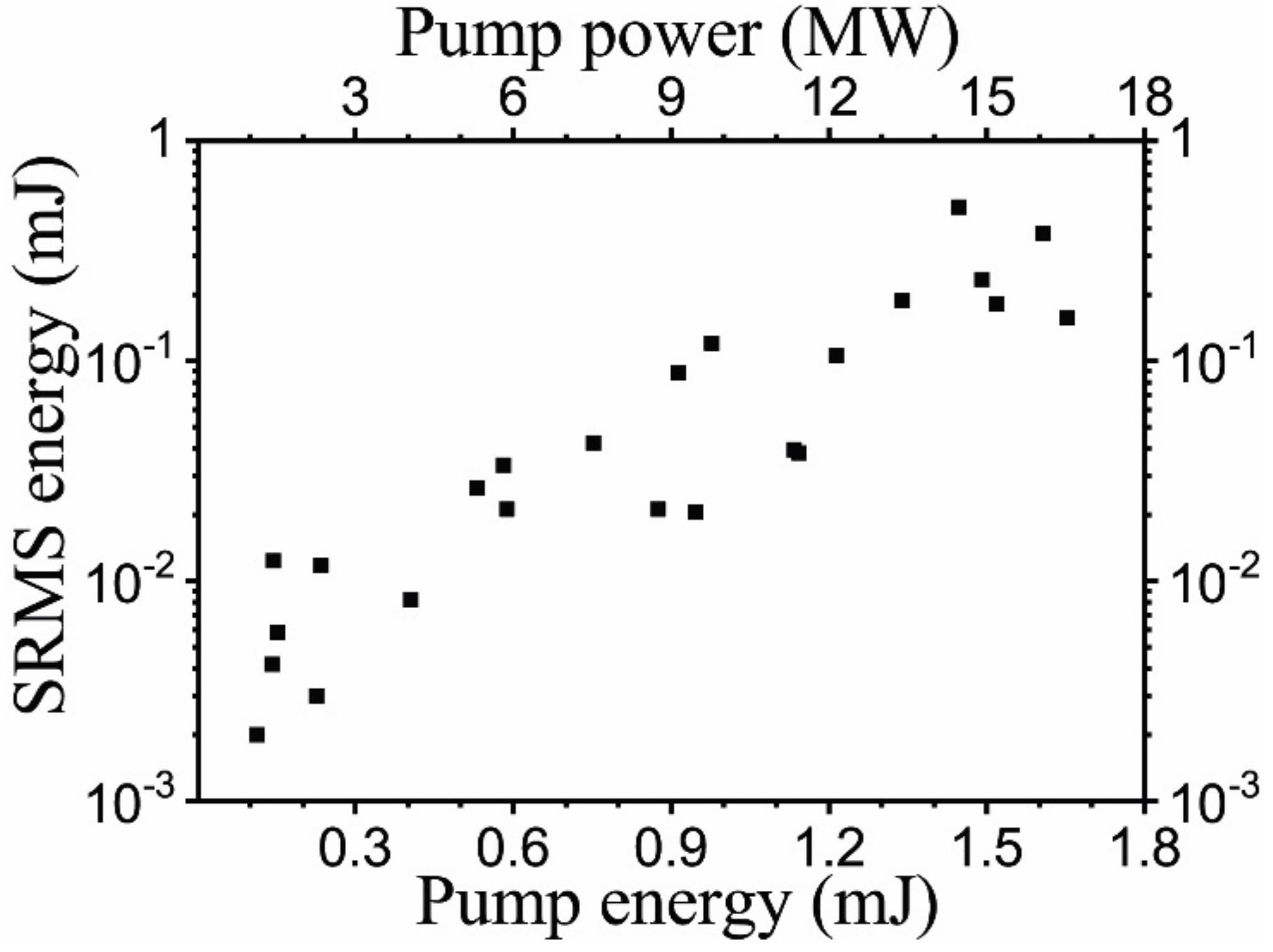 Nanomaterials 12 02567 g009