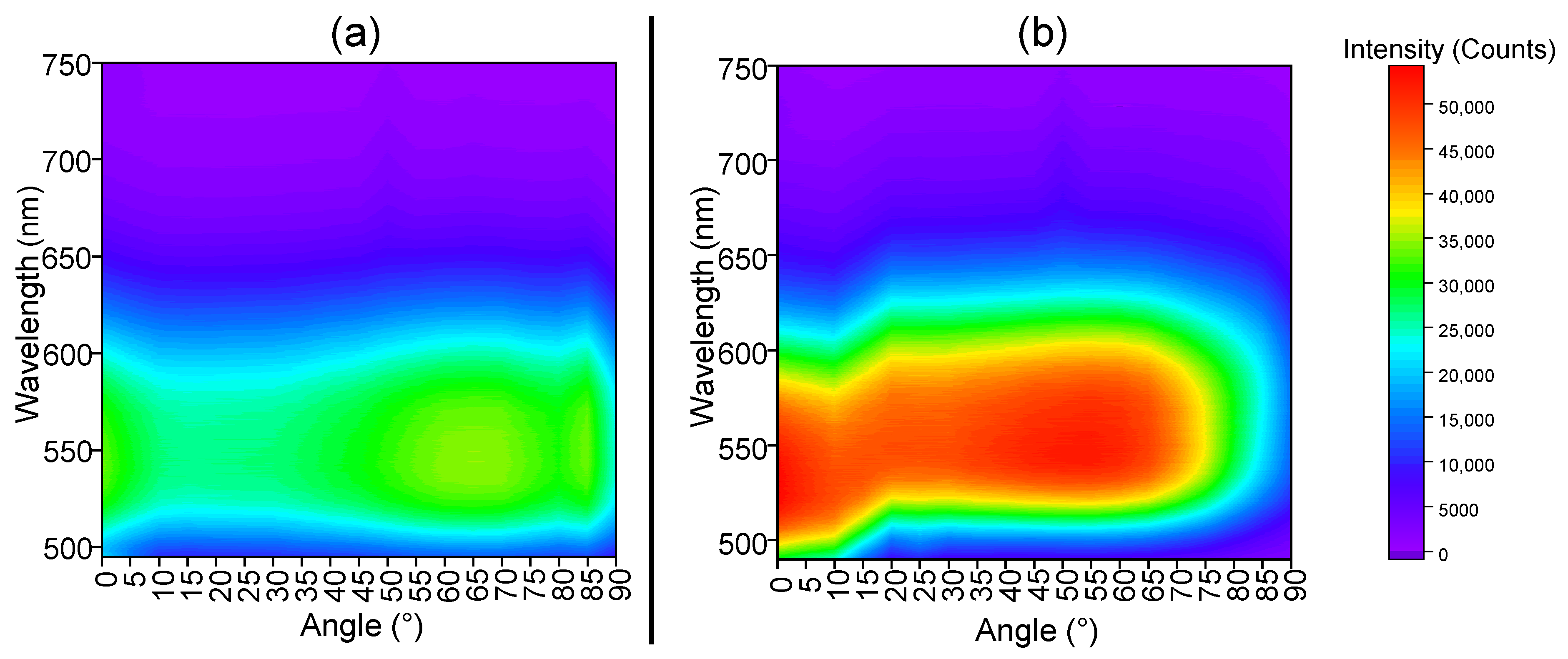 Nanomaterials 12 02568 g006 550